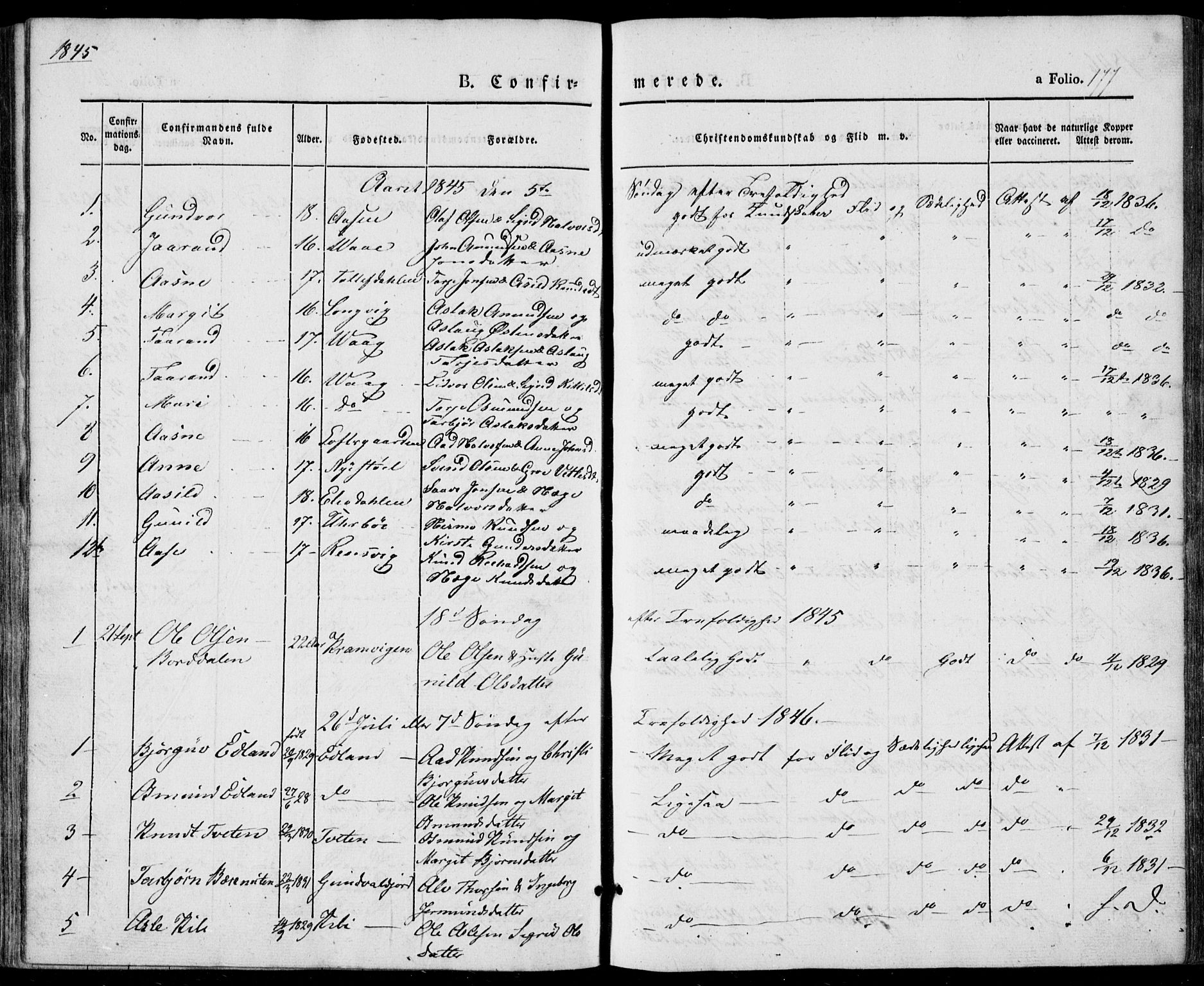 Vinje kirkebøker, SAKO/A-312/F/Fa/L0004: Parish register (official) no. I 4, 1843-1869, p. 177