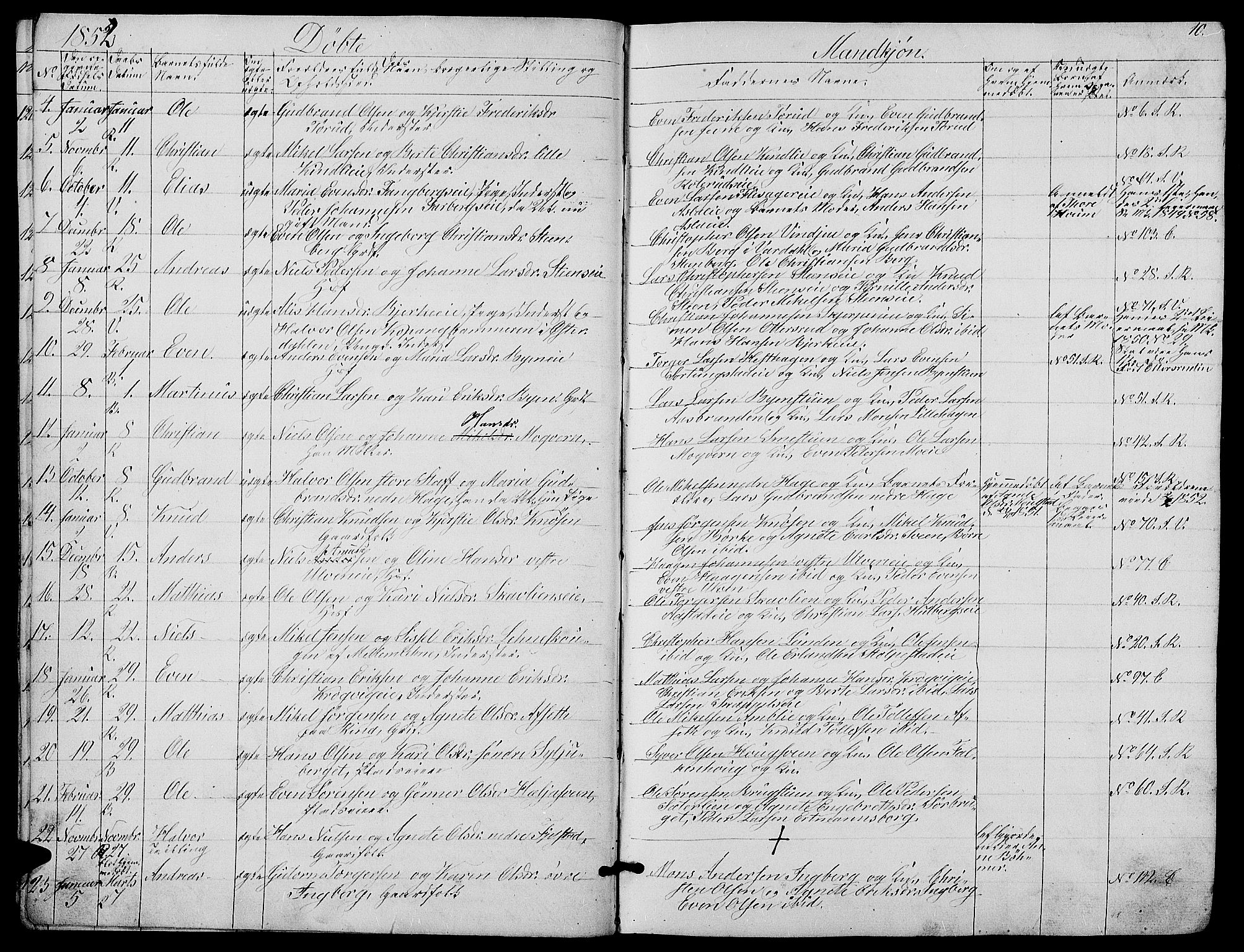 Ringsaker prestekontor, AV/SAH-PREST-014/L/La/L0006: Parish register (copy) no. 6, 1851-1860, p. 10