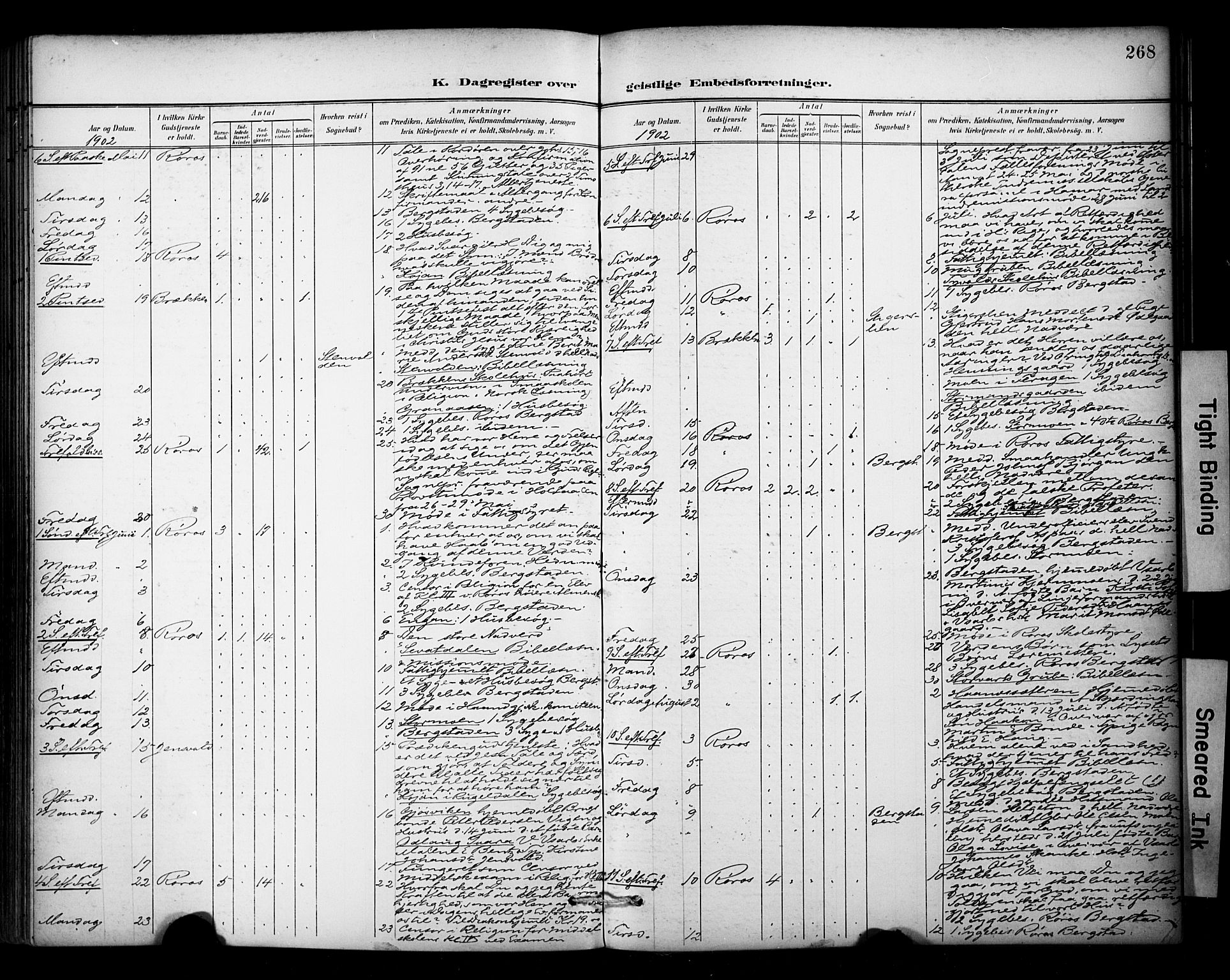 Ministerialprotokoller, klokkerbøker og fødselsregistre - Sør-Trøndelag, SAT/A-1456/681/L0936: Parish register (official) no. 681A14, 1899-1908, p. 268