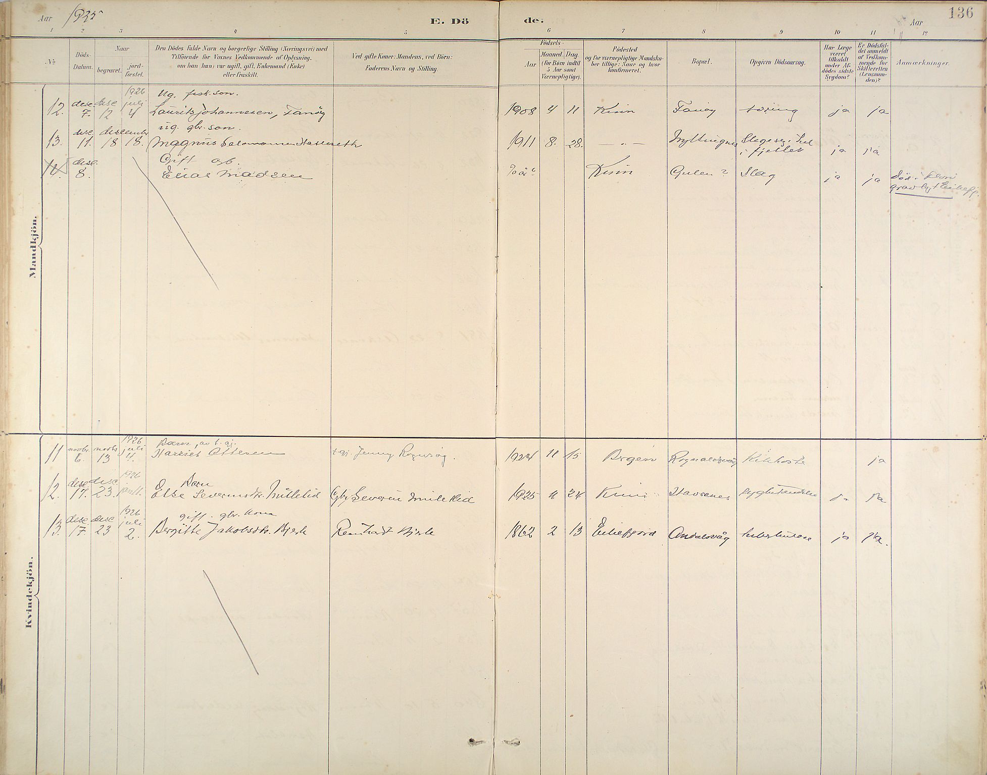 Kinn sokneprestembete, SAB/A-80801/H/Haa/Haab/L0011: Parish register (official) no. B 11, 1886-1936, p. 136
