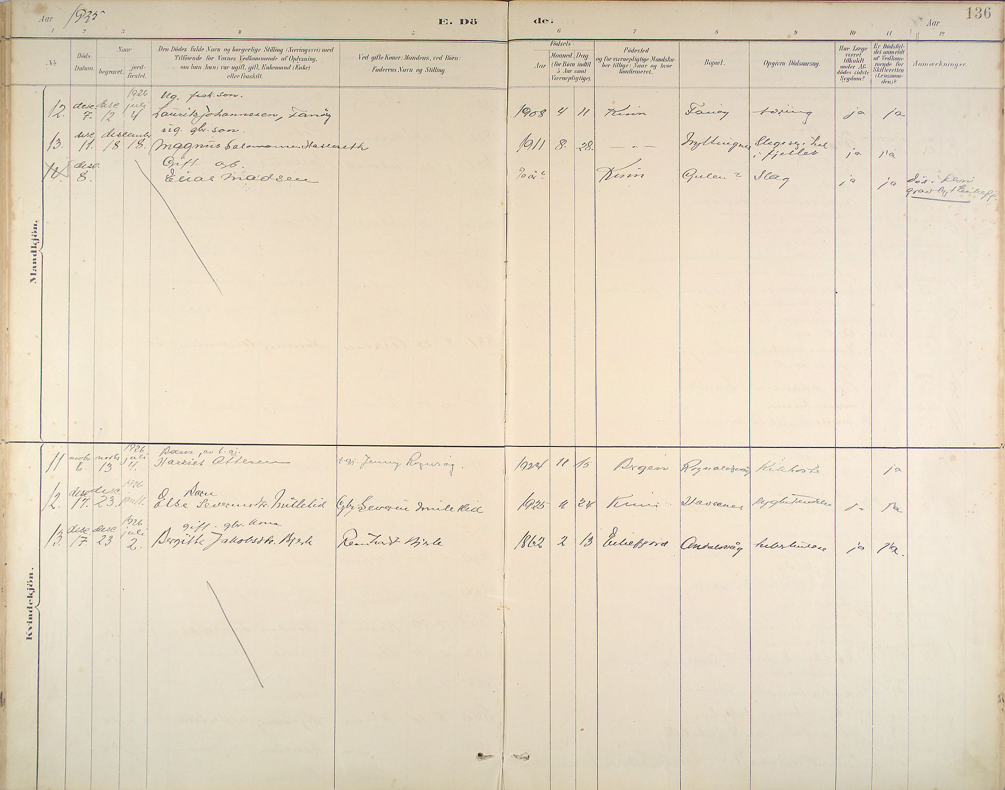 Kinn sokneprestembete, AV/SAB-A-80801/H/Haa/Haab/L0011: Parish register (official) no. B 11, 1886-1936, p. 136