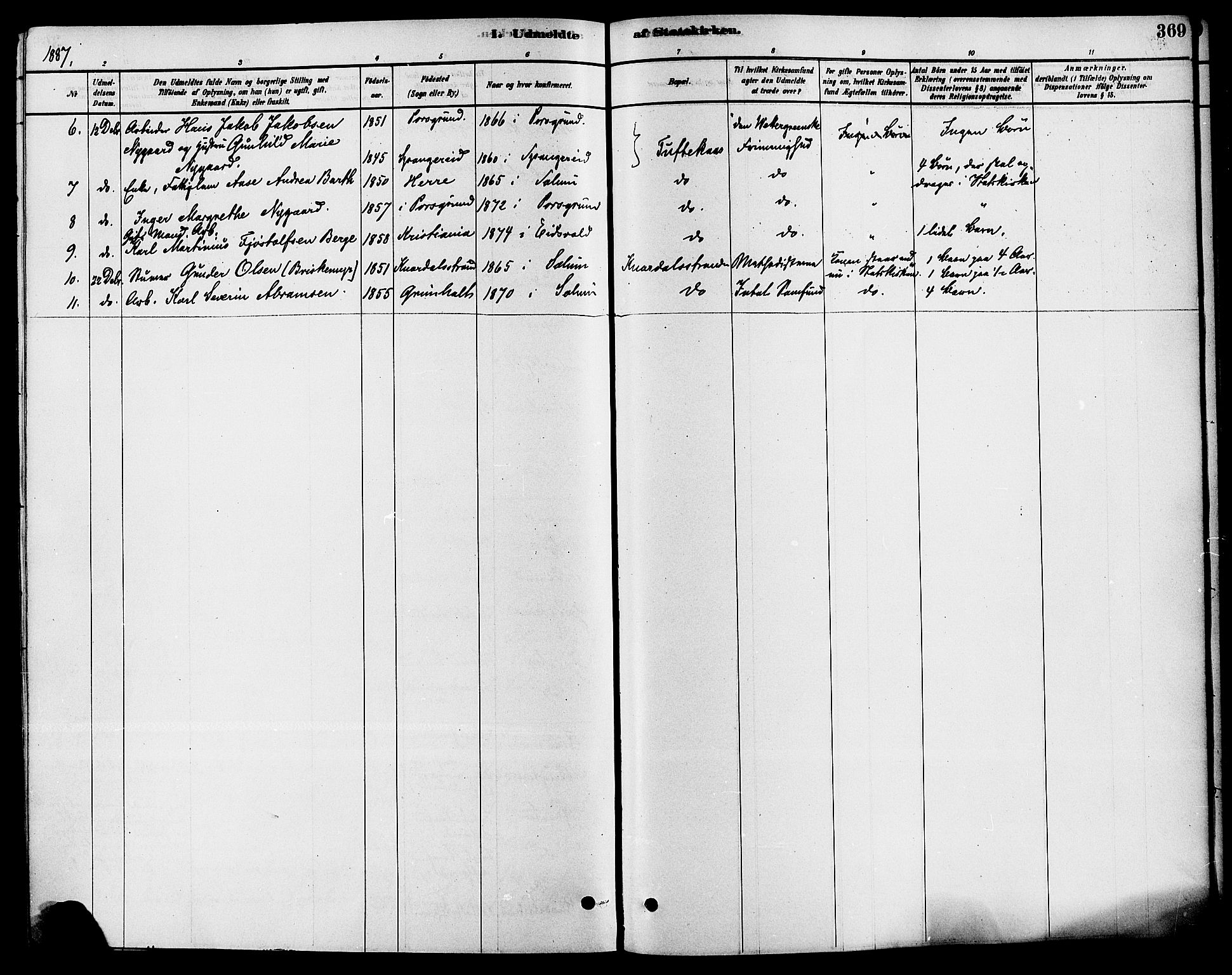 Solum kirkebøker, SAKO/A-306/F/Fa/L0009: Parish register (official) no. I 9, 1877-1887, p. 369