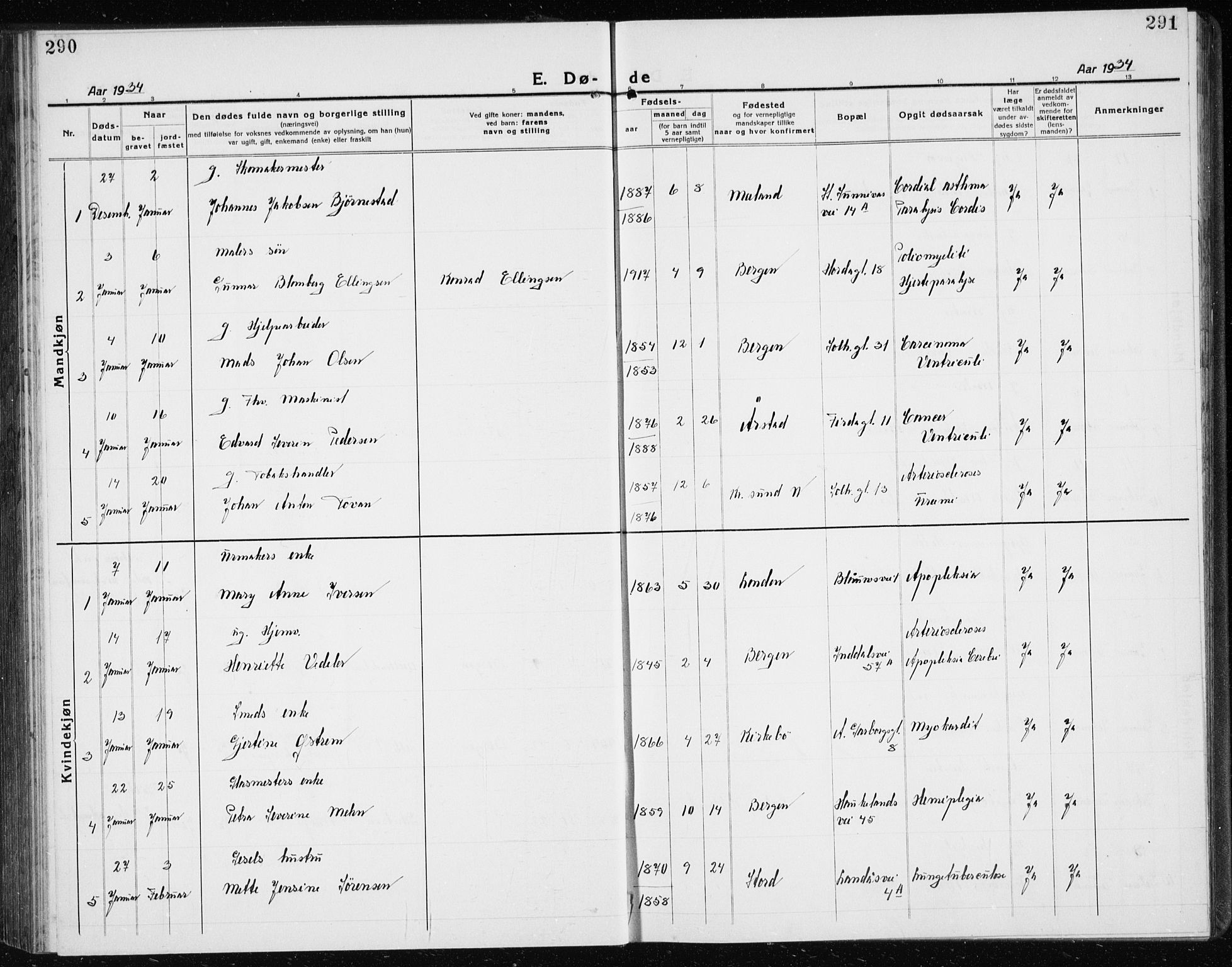 Årstad Sokneprestembete, AV/SAB-A-79301/H/Hab/L0025: Parish register (copy) no. D 2, 1922-1940, p. 290-291