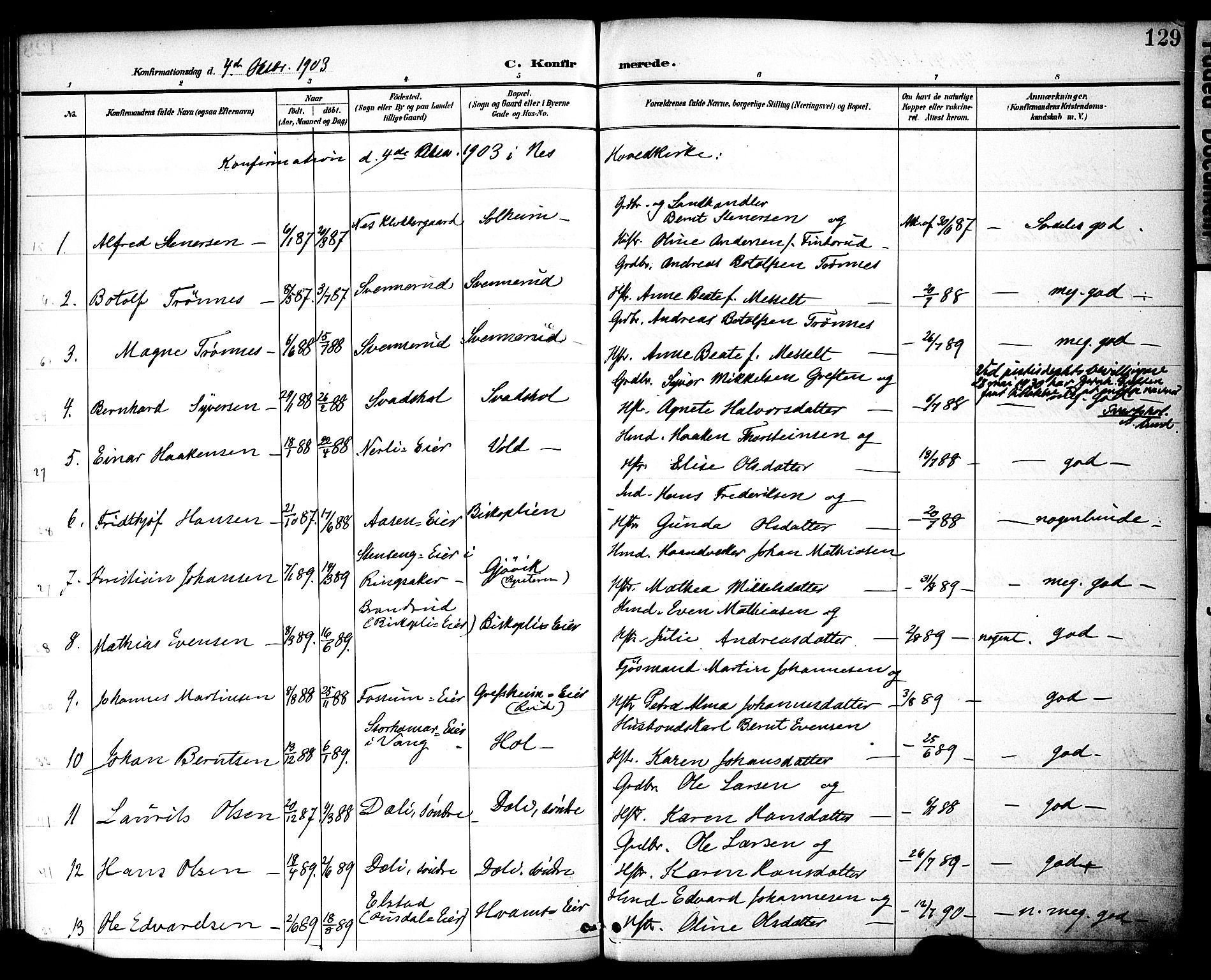 Nes prestekontor, Hedmark, AV/SAH-PREST-020/K/Ka/L0010: Parish register (official) no. 10, 1887-1905, p. 129