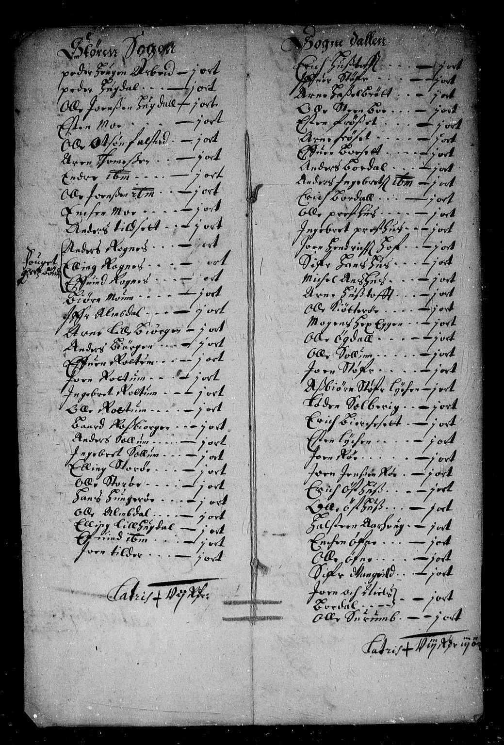 Rentekammeret inntil 1814, Reviderte regnskaper, Stiftamtstueregnskaper, Trondheim stiftamt og Nordland amt, RA/EA-6044/R/Rd/L0016: Trondheim stiftamt, 1666