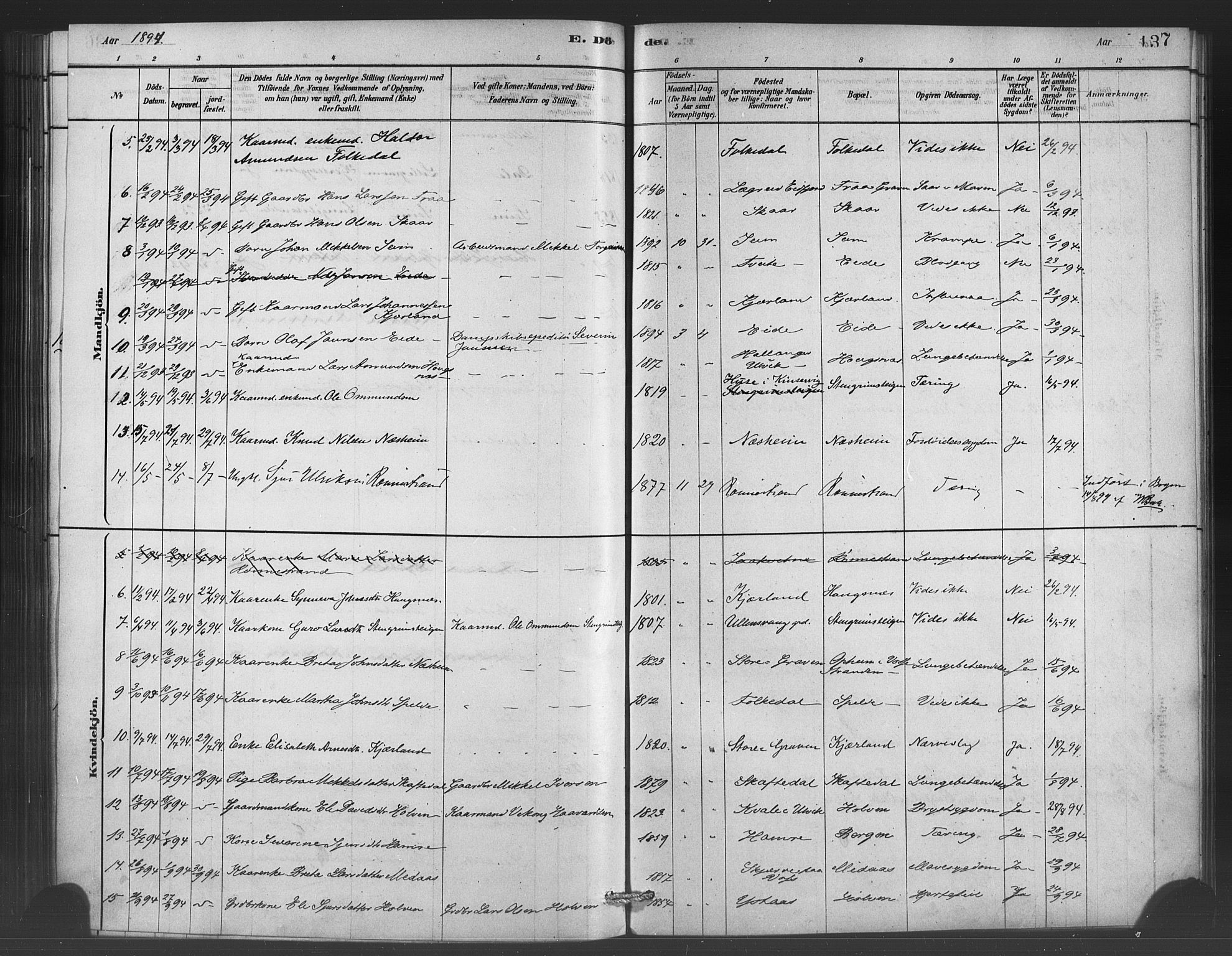 Ulvik sokneprestembete, SAB/A-78801/H/Haa: Parish register (official) no. C 1, 1878-1903, p. 137