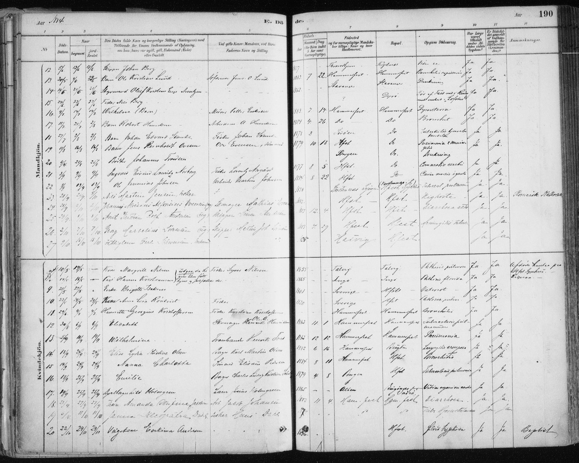 Hammerfest sokneprestkontor, AV/SATØ-S-1347/H/Ha/L0008.kirke: Parish register (official) no. 8, 1878-1889, p. 190