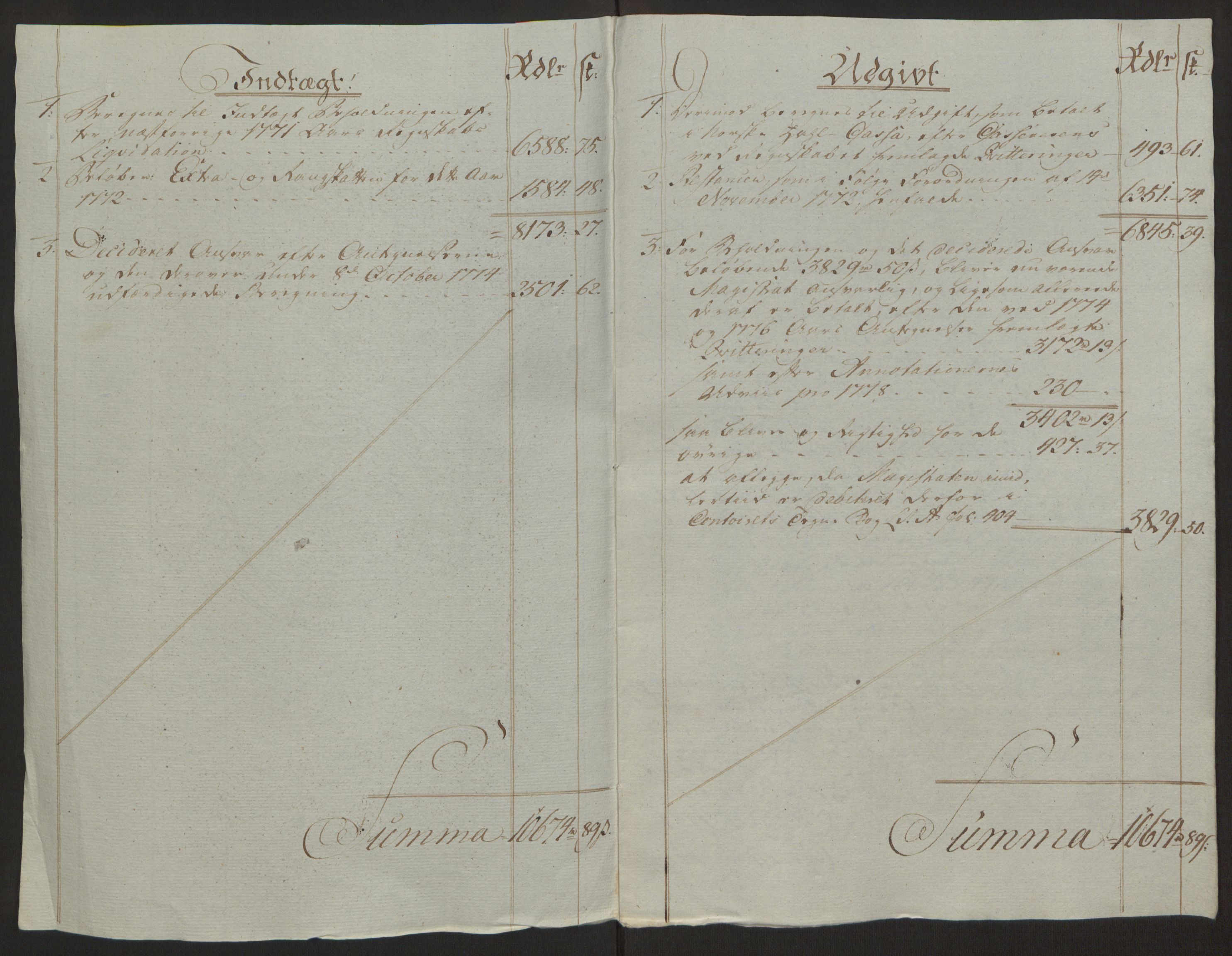 Rentekammeret inntil 1814, Reviderte regnskaper, Byregnskaper, AV/RA-EA-4066/R/Ra/L0006/0001: [A4] Kontribusjonsregnskap / Ekstraskatt, 1762-1772, p. 274