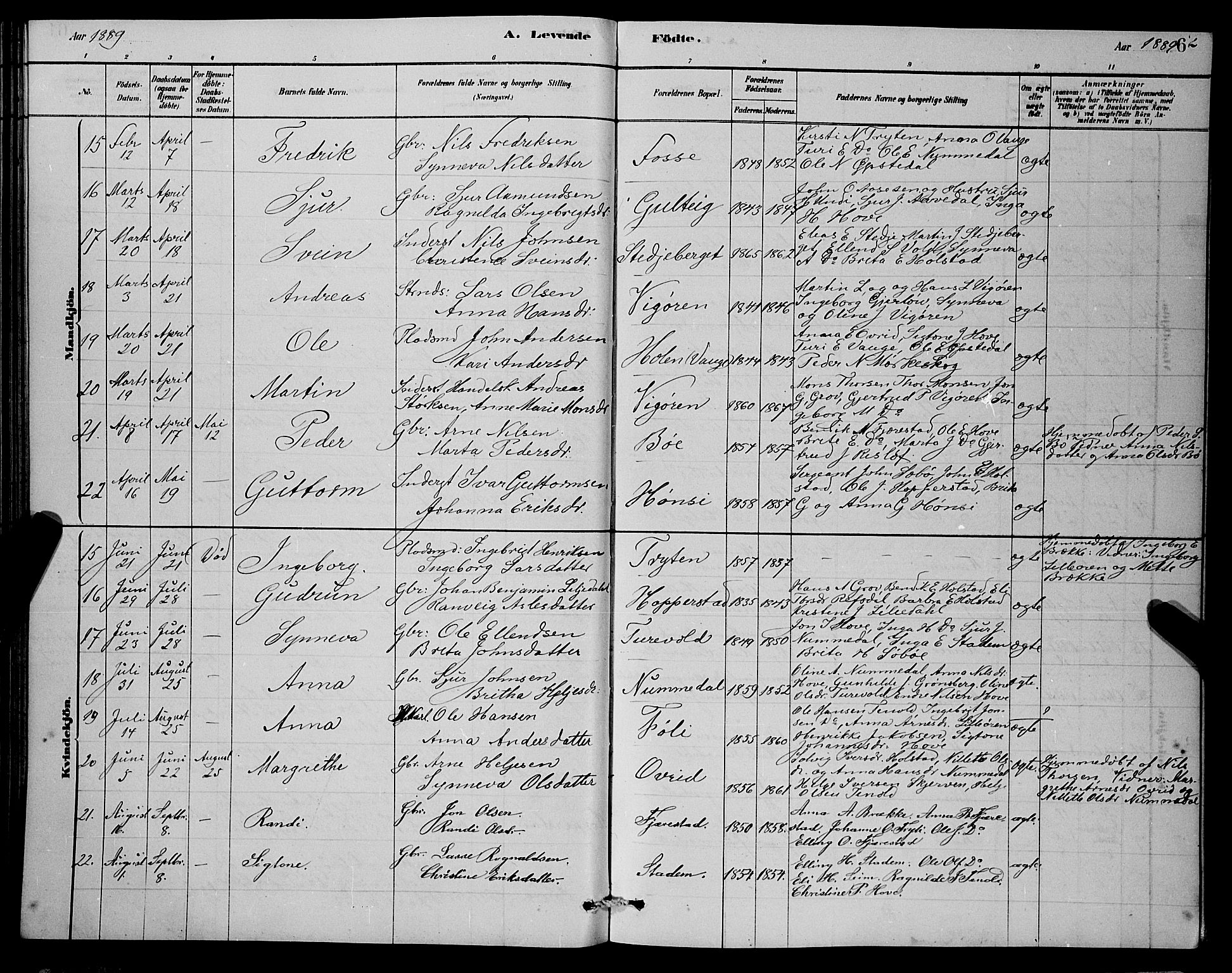 Vik sokneprestembete, AV/SAB-A-81501/H/Hab/Haba/L0003: Parish register (copy) no. A 3, 1878-1894, p. 62