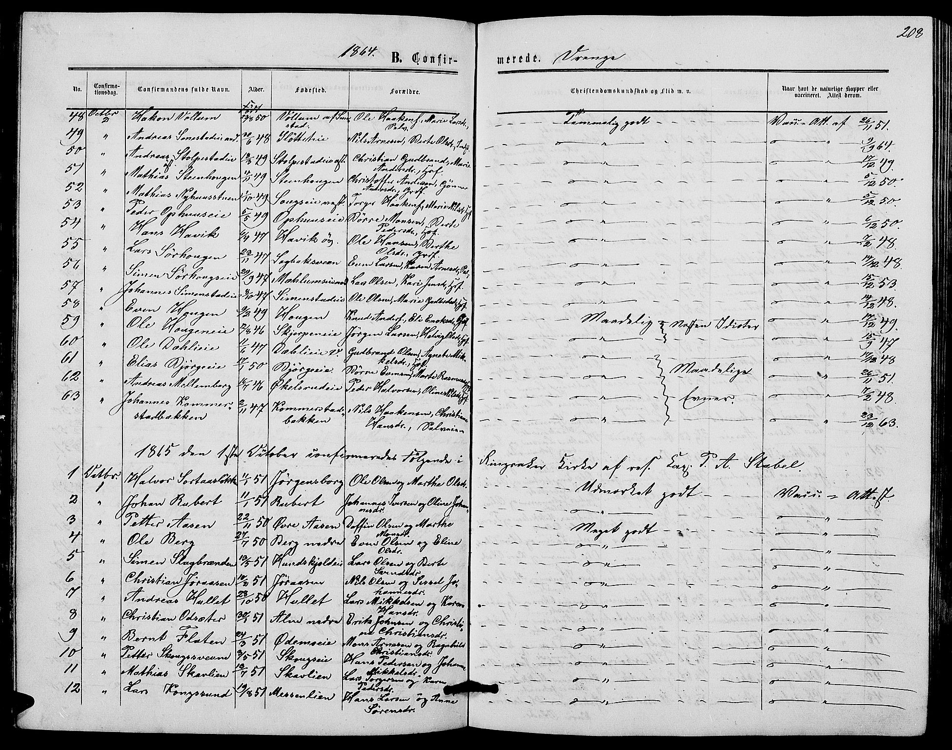 Ringsaker prestekontor, AV/SAH-PREST-014/L/La/L0007: Parish register (copy) no. 7, 1861-1869, p. 208