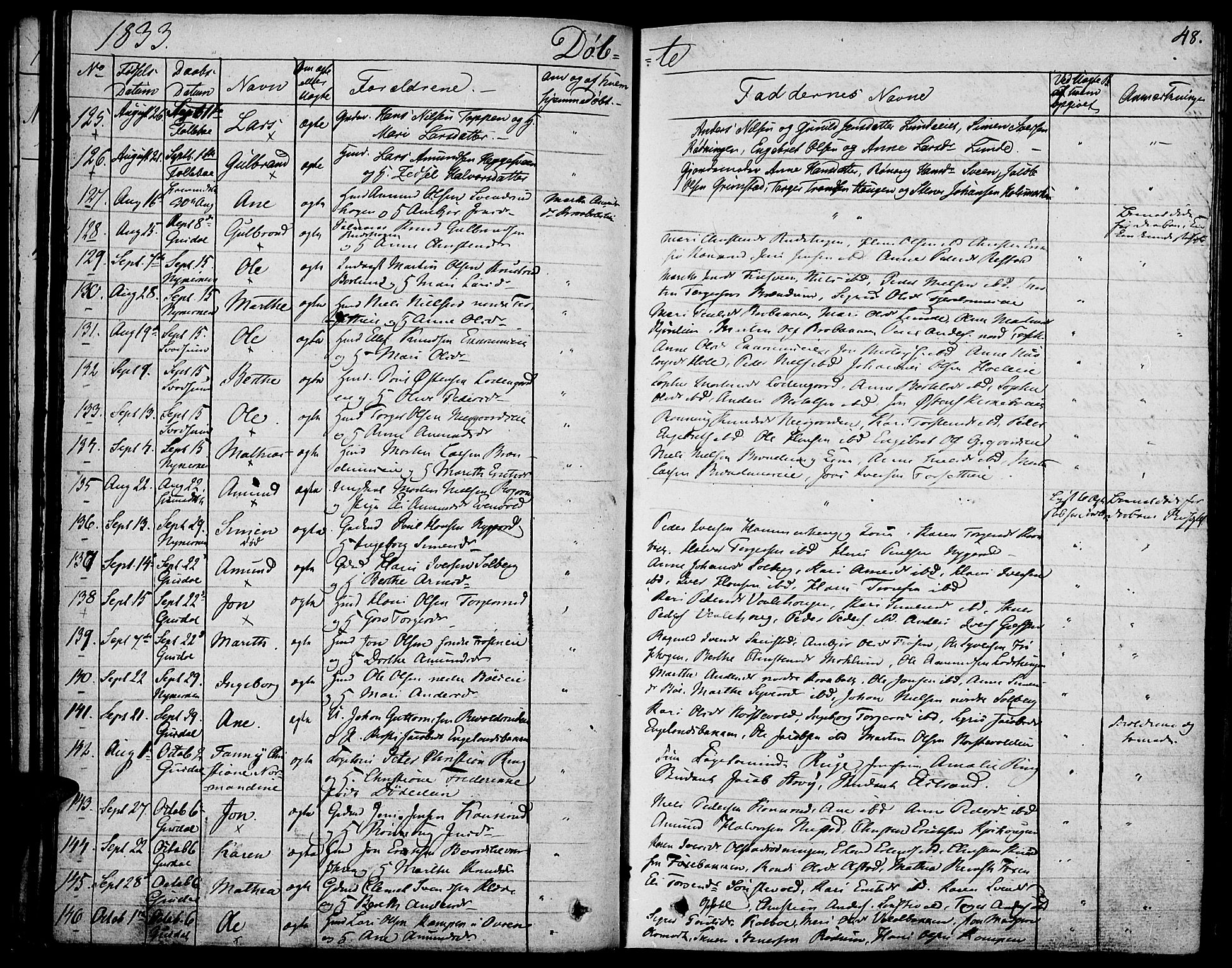 Gausdal prestekontor, SAH/PREST-090/H/Ha/Haa/L0006: Parish register (official) no. 6, 1830-1839, p. 48
