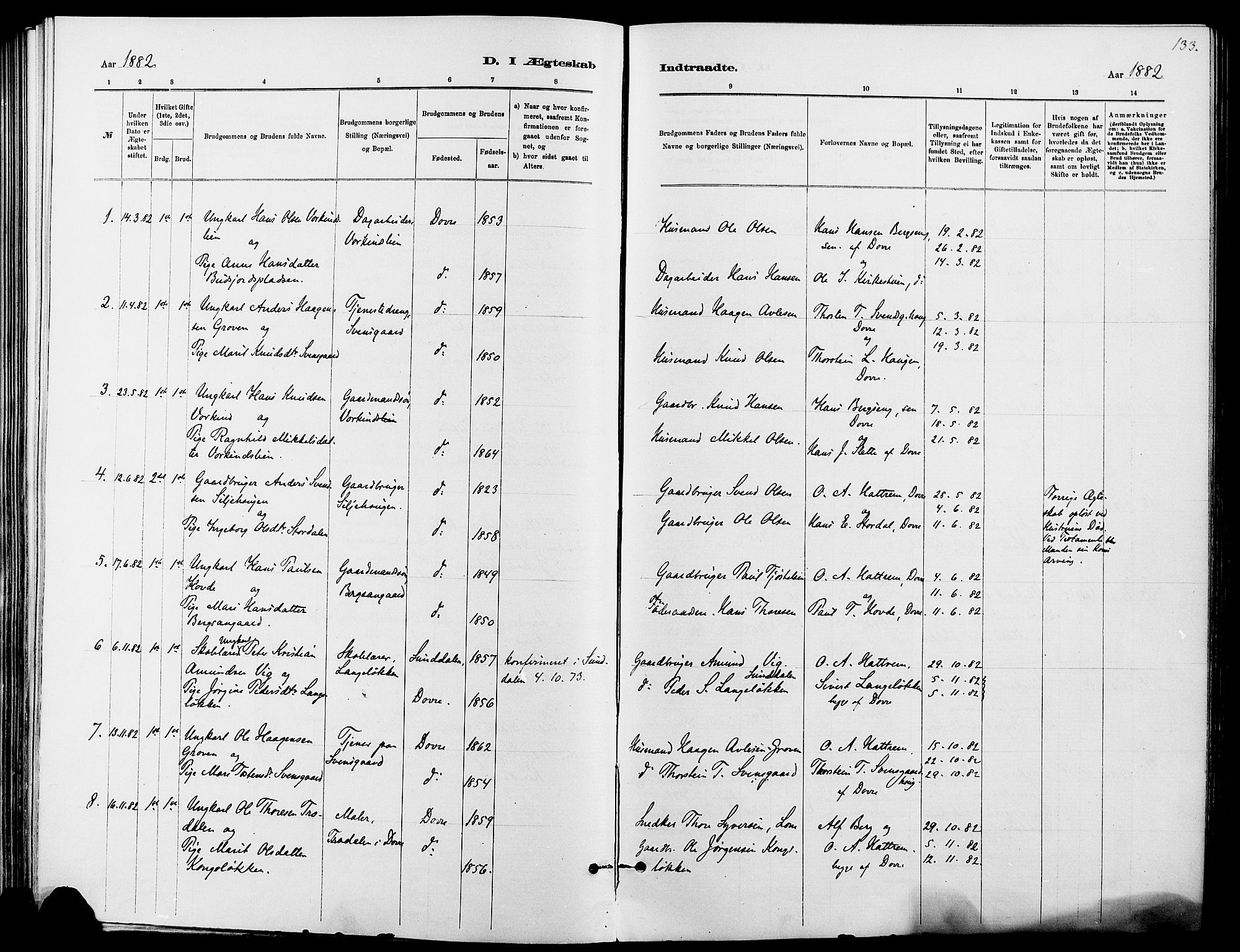 Dovre prestekontor, SAH/PREST-066/H/Ha/Haa/L0002: Parish register (official) no. 2, 1879-1890, p. 133