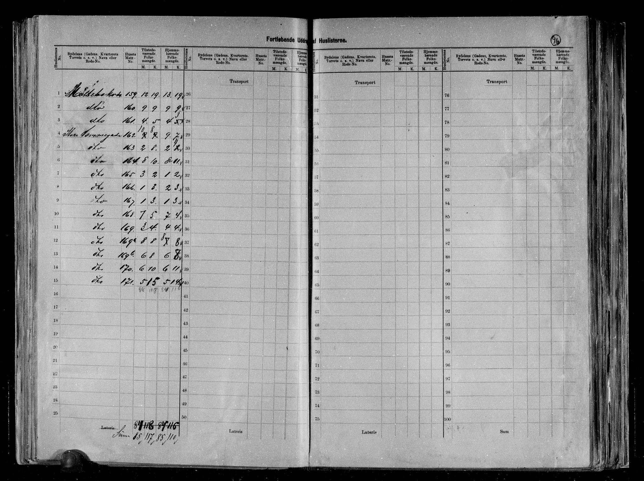 RA, 1891 census for 0705 Tønsberg, 1891, p. 30