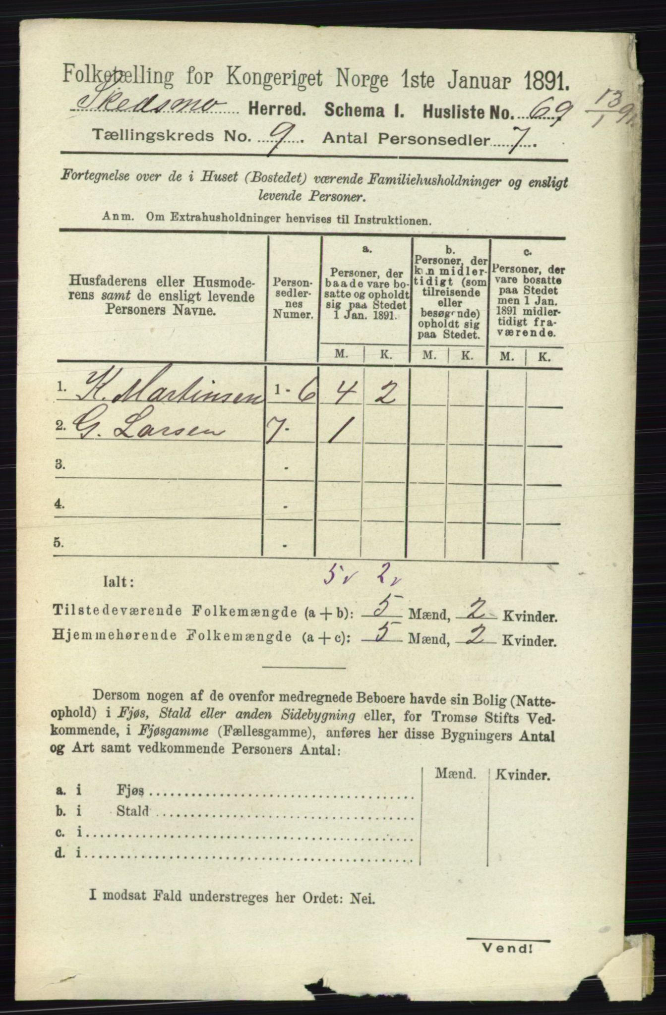 RA, 1891 census for 0231 Skedsmo, 1891, p. 5093