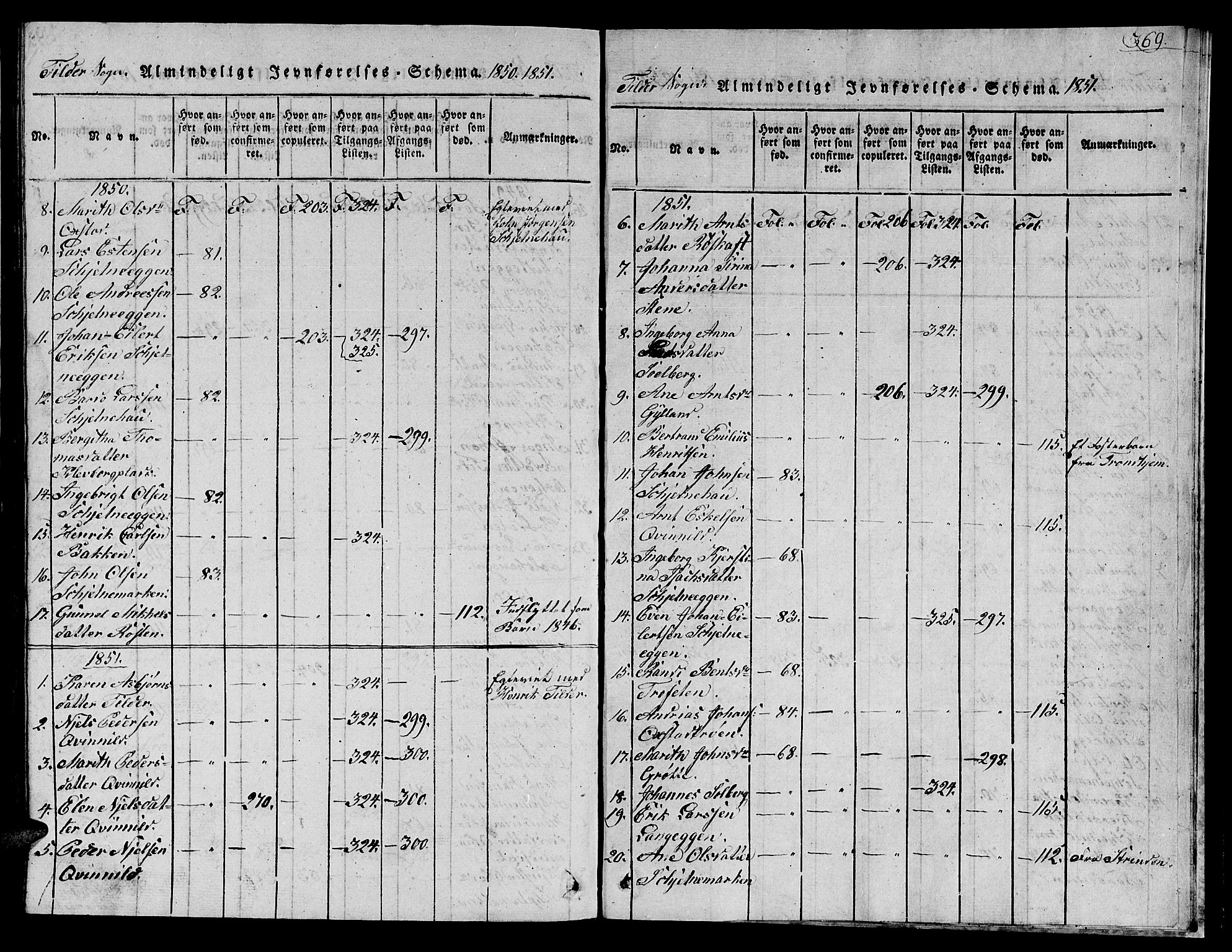Ministerialprotokoller, klokkerbøker og fødselsregistre - Sør-Trøndelag, SAT/A-1456/621/L0458: Parish register (copy) no. 621C01, 1816-1865, p. 369