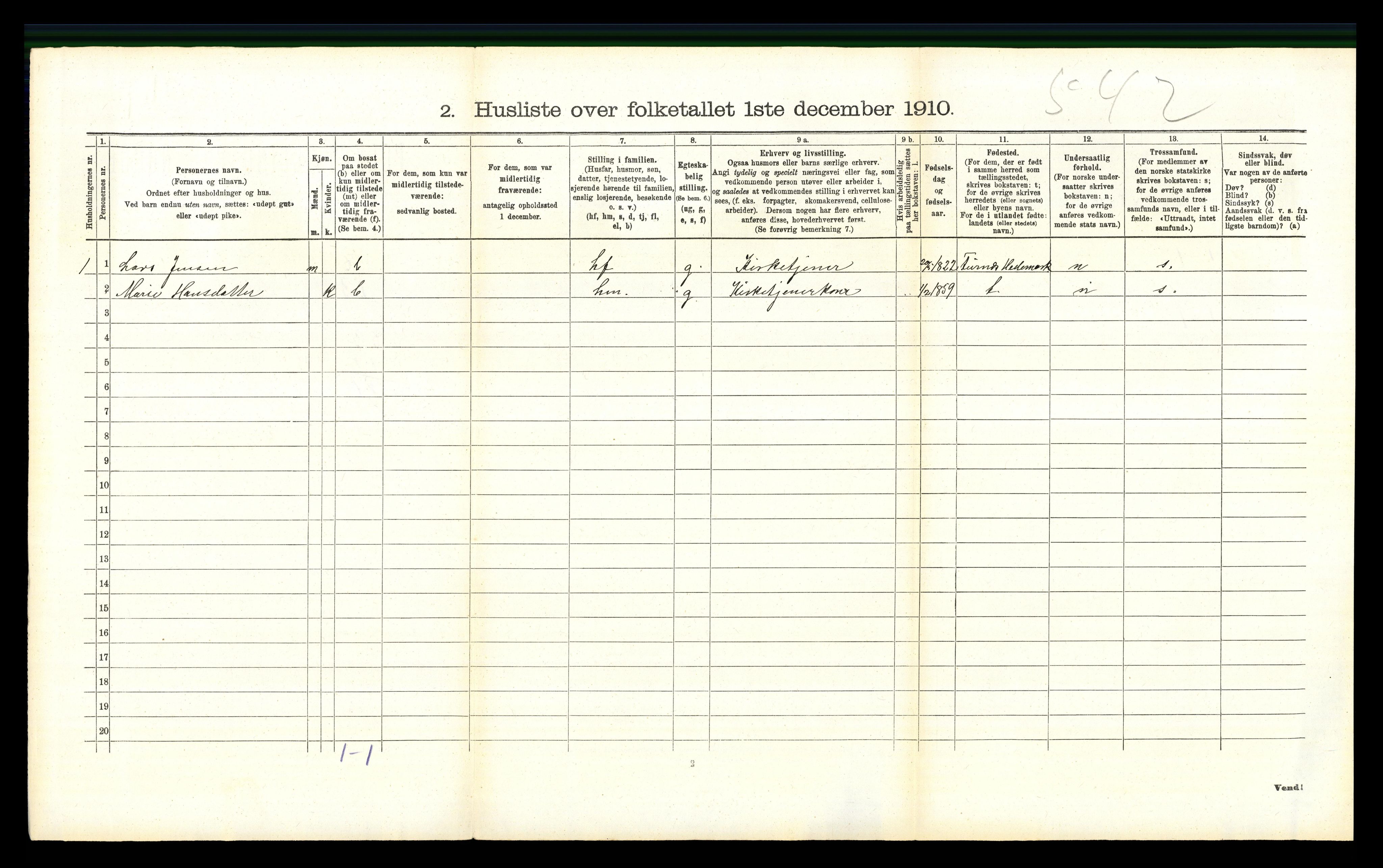 RA, 1910 census for Nordre Land, 1910, p. 284