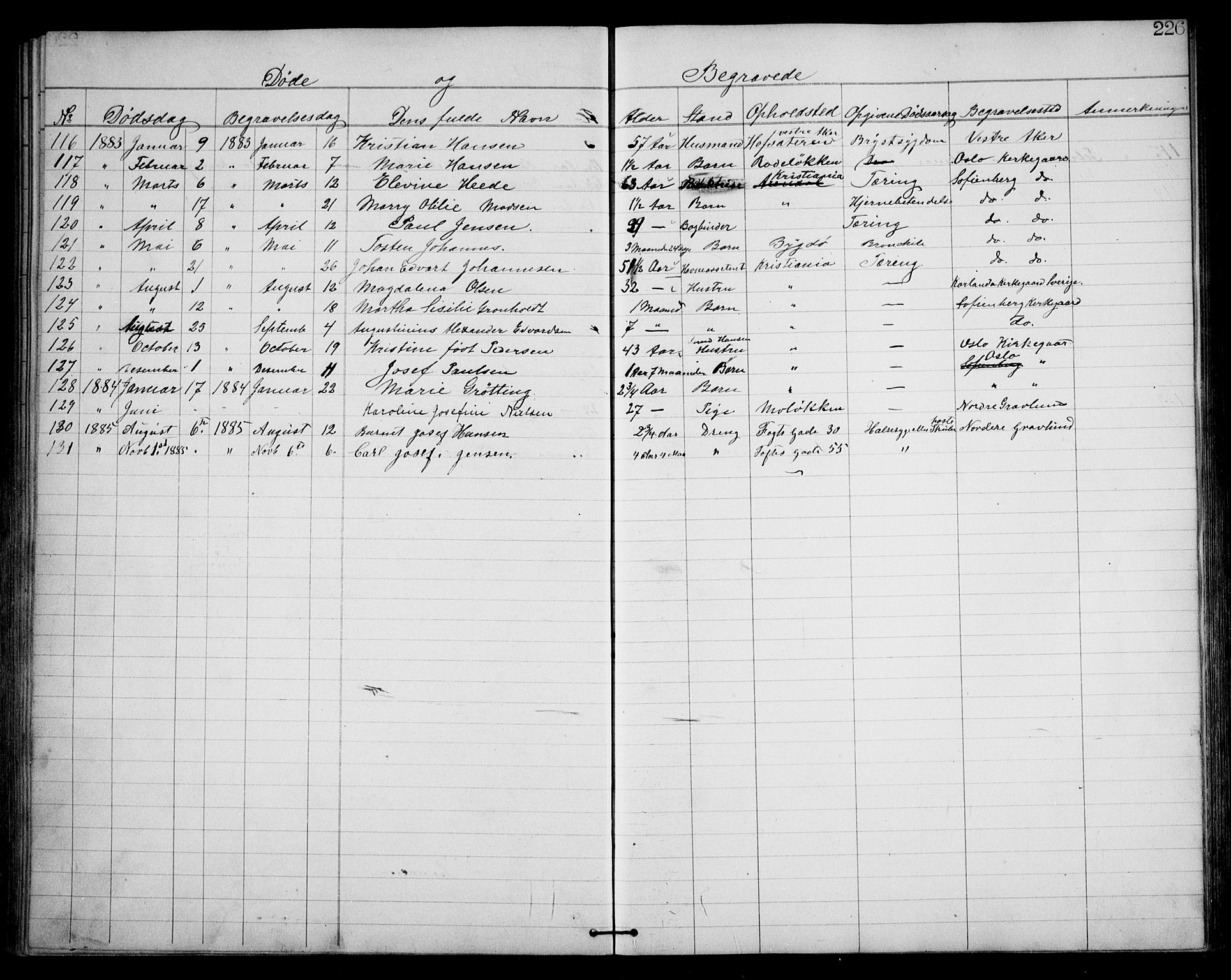 Første Metodistkirke Oslo -  menighetsprotokoller, AV/SAO-PAO-0067/F/L0001: Dissenter register no. 1, 1865-1883, p. 226