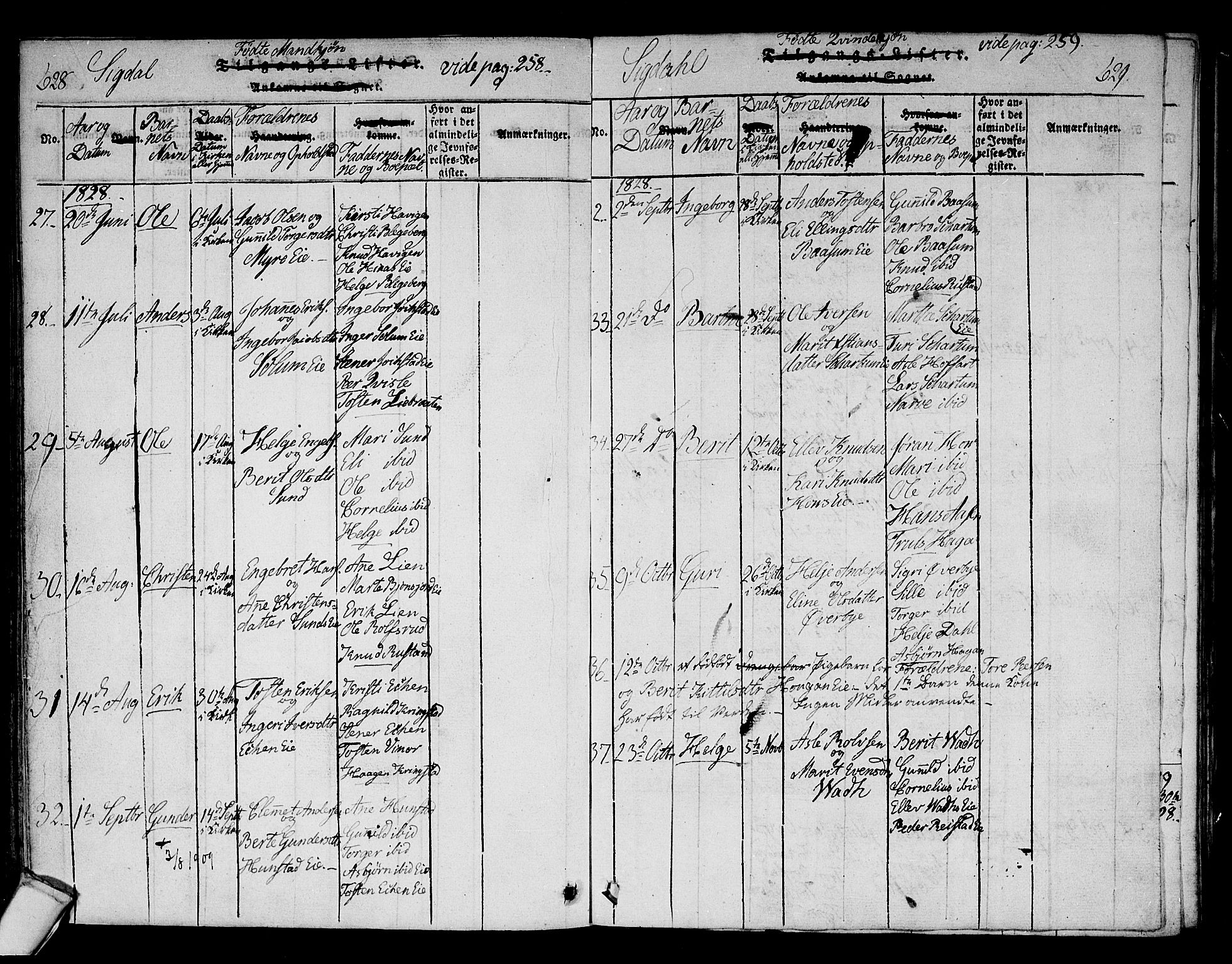 Sigdal kirkebøker, AV/SAKO-A-245/F/Fa/L0005: Parish register (official) no. I 5 /1, 1815-1829, p. 628-629