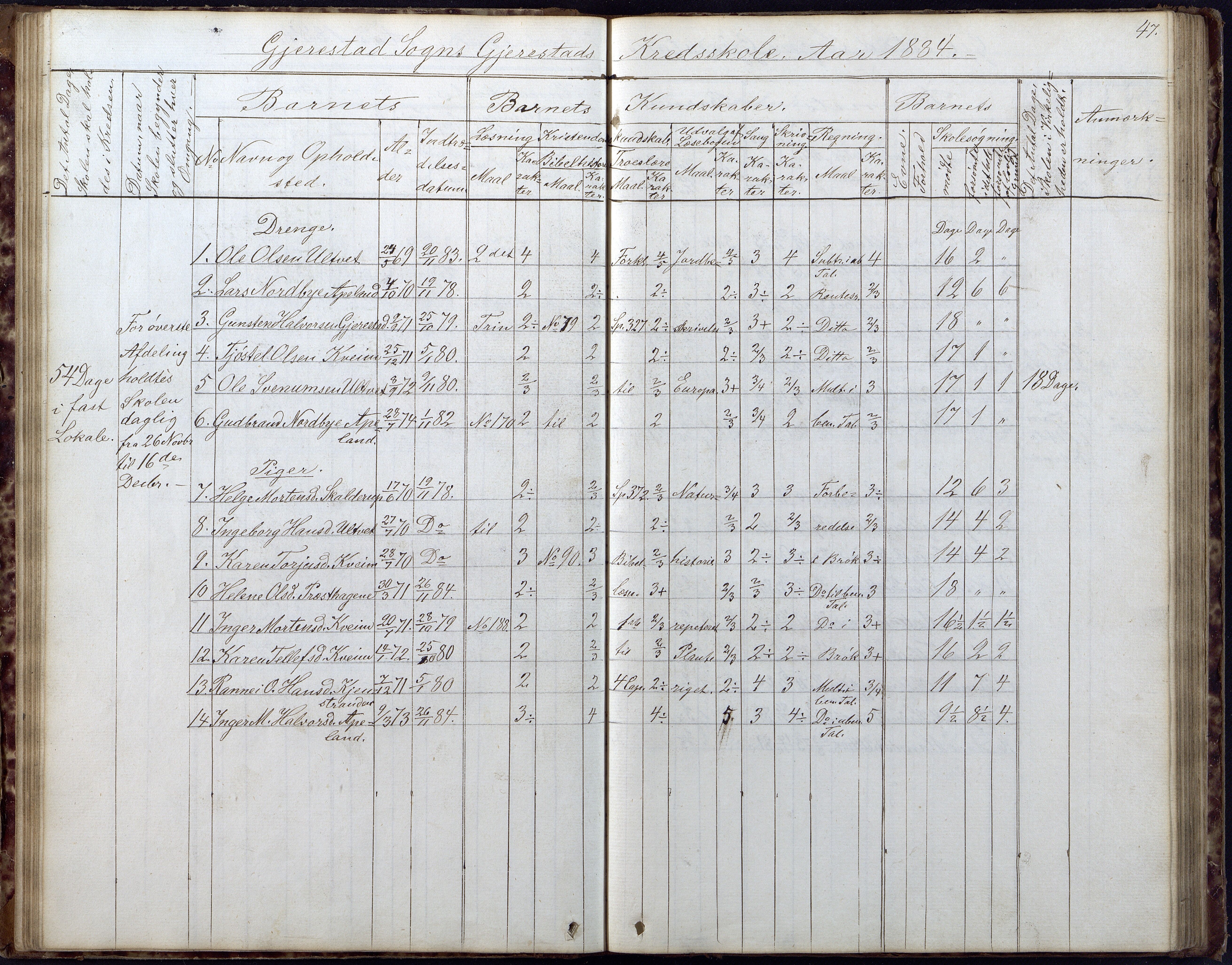 Gjerstad Kommune, Gjerstad Skole, AAKS/KA0911-550a/F02/L0005: Skoleprotokoll, 1863-1891, p. 47