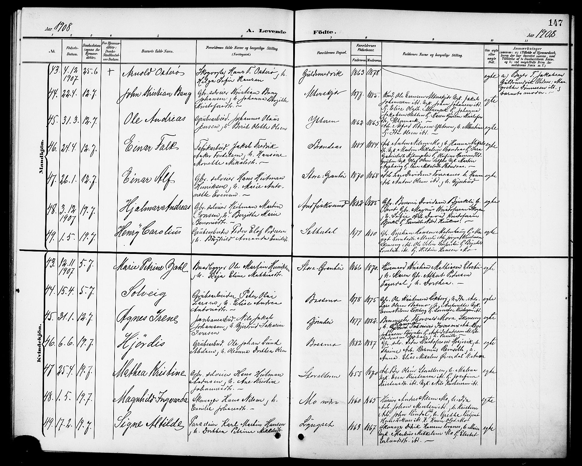 Ministerialprotokoller, klokkerbøker og fødselsregistre - Nordland, AV/SAT-A-1459/827/L0422: Parish register (copy) no. 827C11, 1899-1912, p. 147