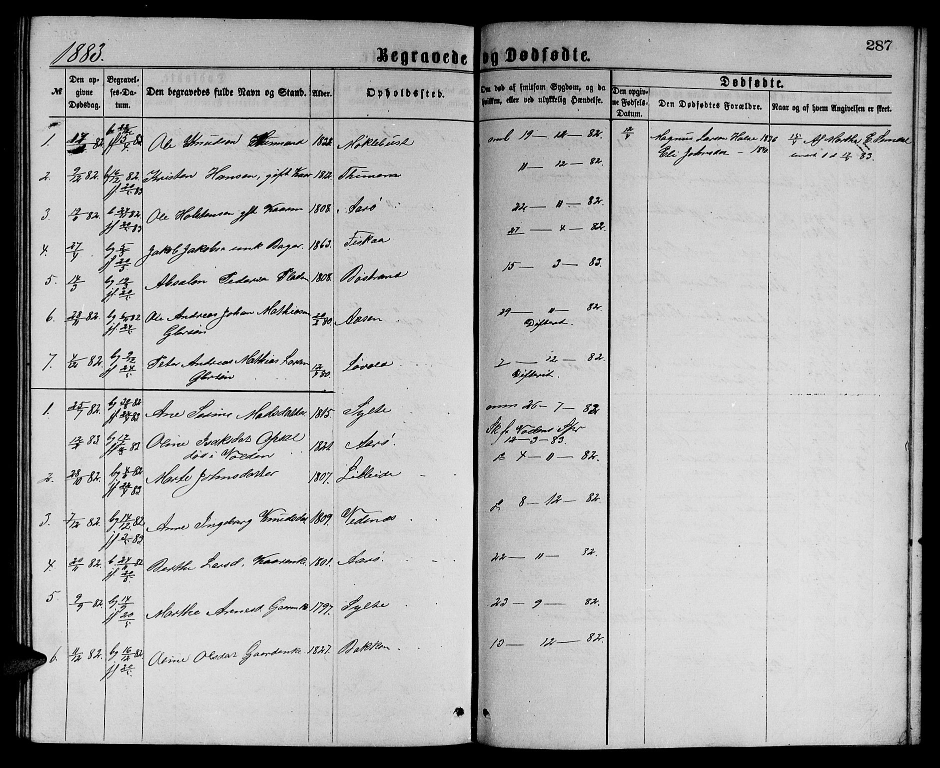Ministerialprotokoller, klokkerbøker og fødselsregistre - Møre og Romsdal, SAT/A-1454/501/L0016: Parish register (copy) no. 501C02, 1868-1884, p. 287