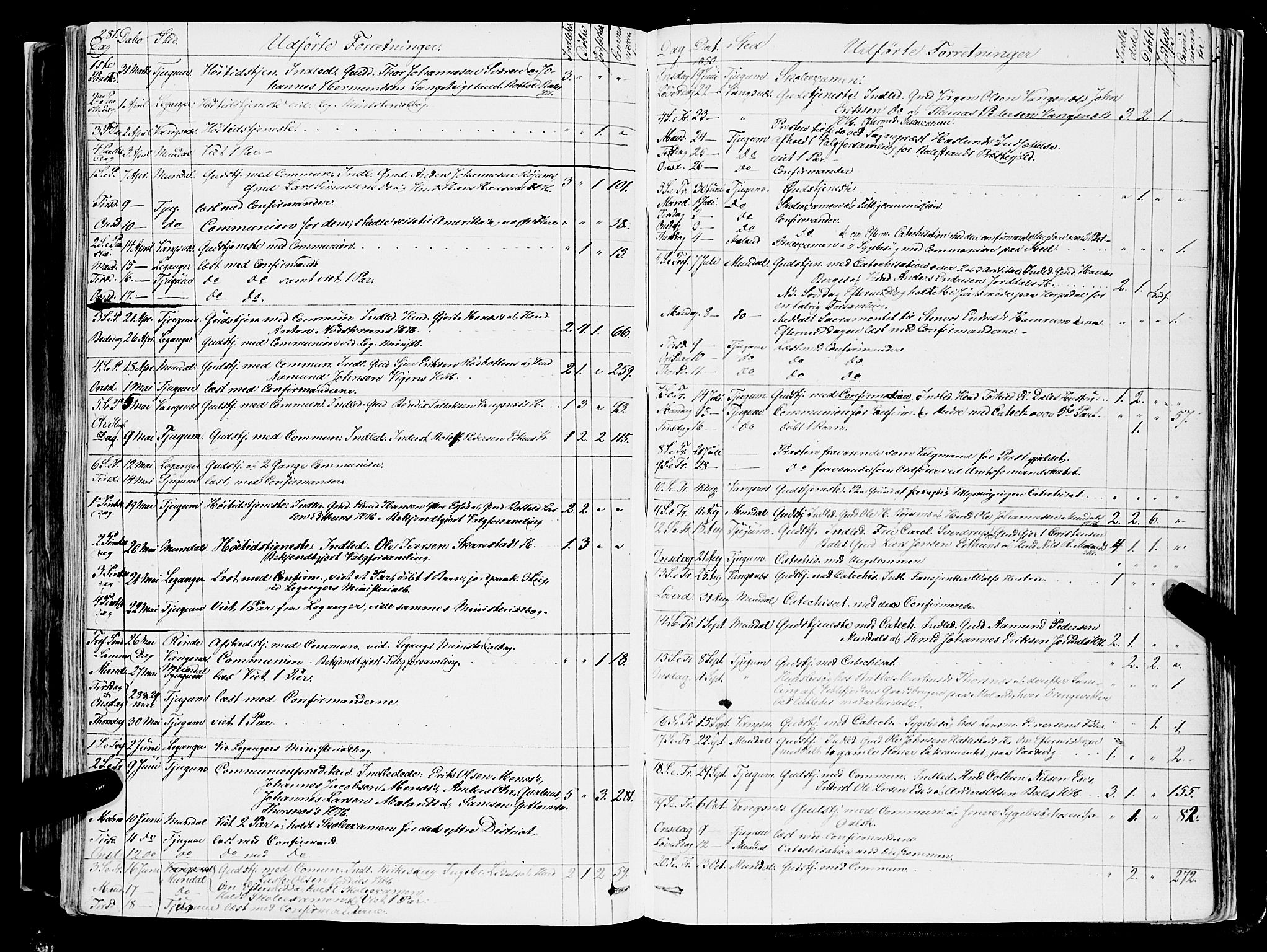 Balestrand sokneprestembete, AV/SAB-A-79601/H/Haa/Haaa/L0002: Parish register (official) no. A 2, 1847-1866, p. 281