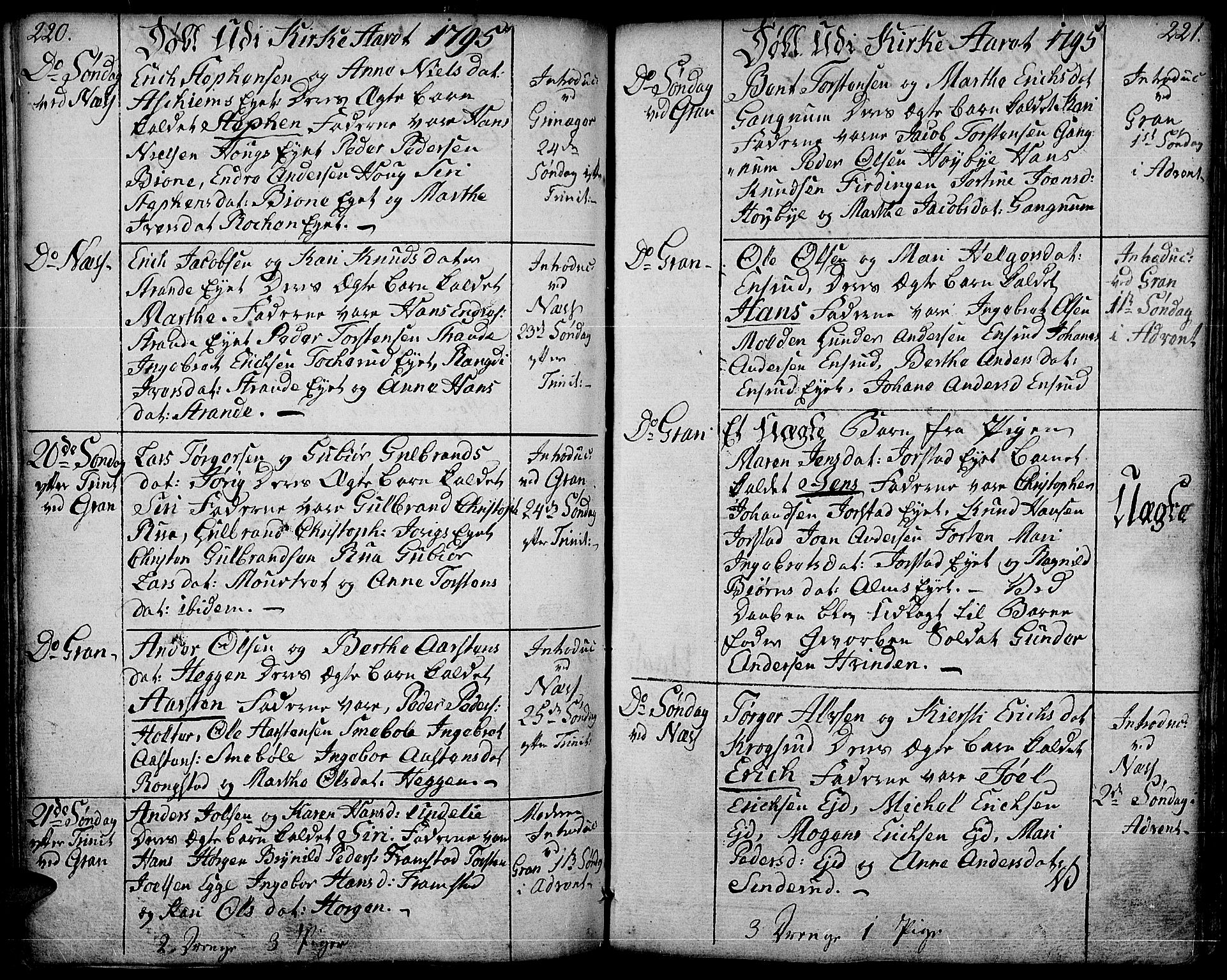 Gran prestekontor, AV/SAH-PREST-112/H/Ha/Haa/L0006: Parish register (official) no. 6, 1787-1824, p. 220-221