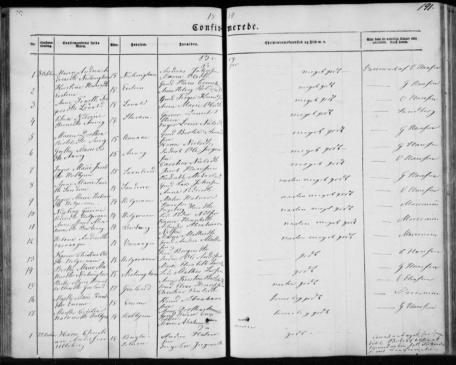 Brunlanes kirkebøker, AV/SAKO-A-342/F/Fa/L0004: Parish register (official) no. I 4, 1846-1862, p. 191