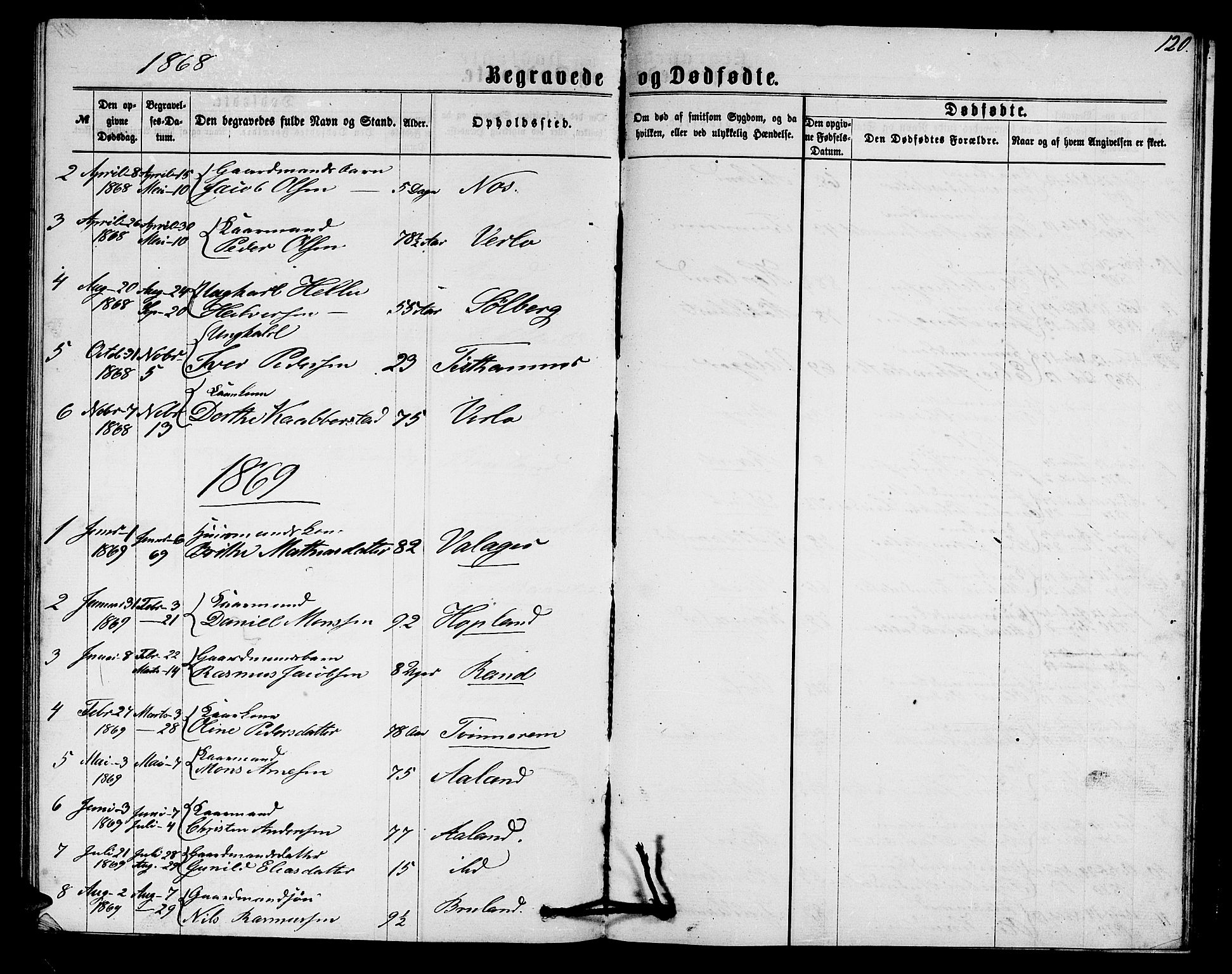 Innvik sokneprestembete, AV/SAB-A-80501: Parish register (copy) no. C 2, 1864-1882, p. 120