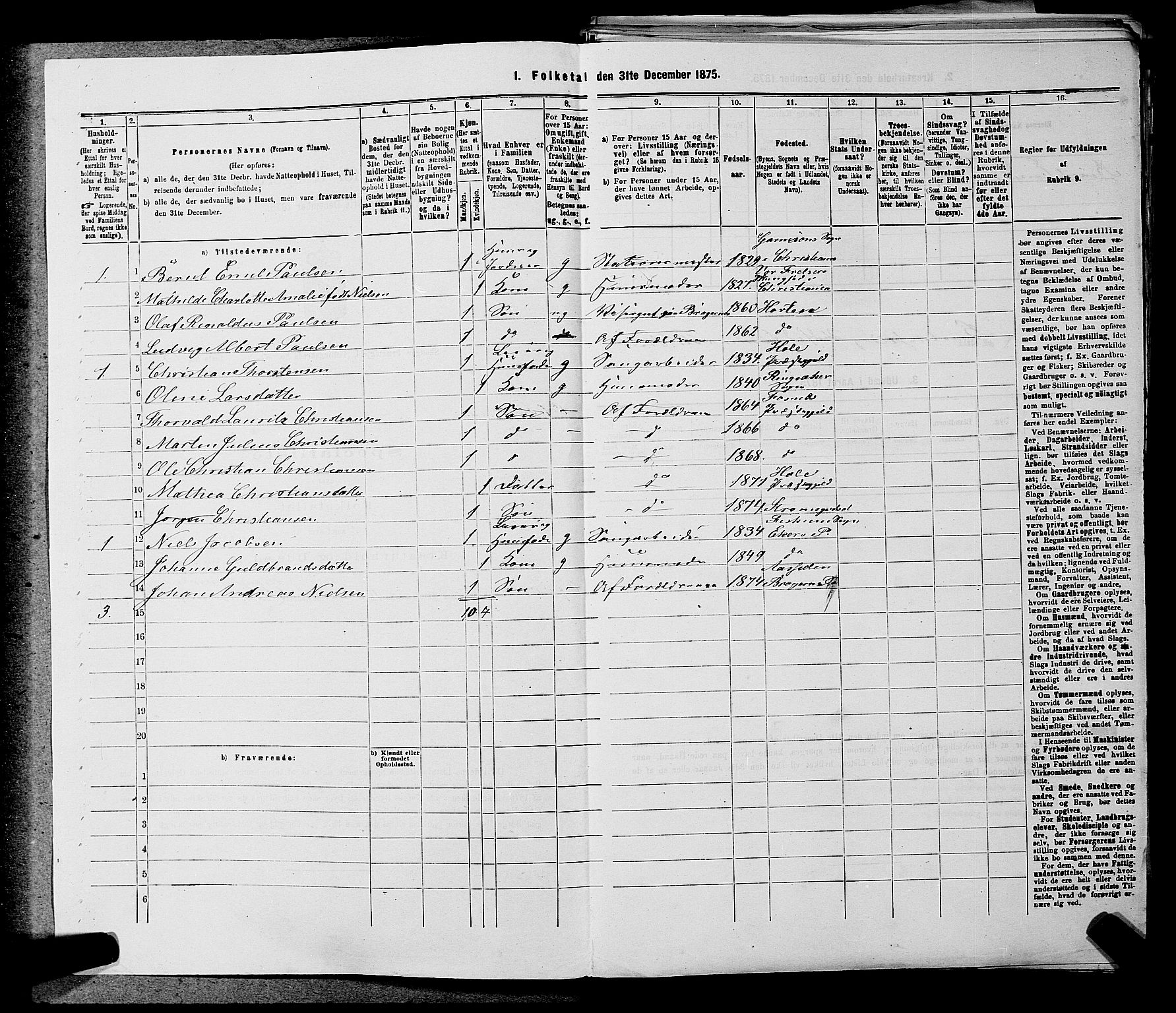 SAKO, 1875 census for 0712P Skoger, 1875, p. 145