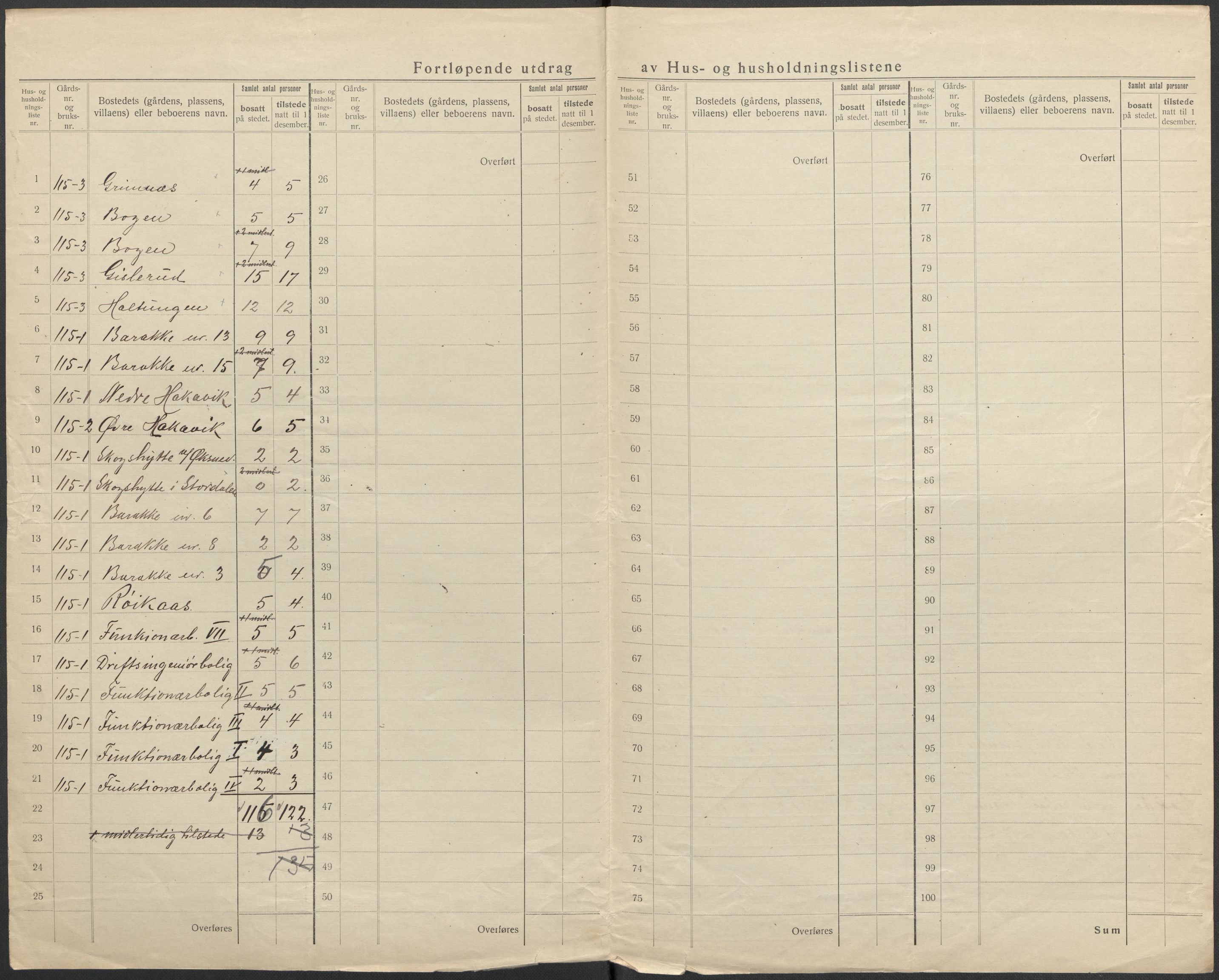 SAKO, 1920 census for Øvre Eiker, 1920, p. 83