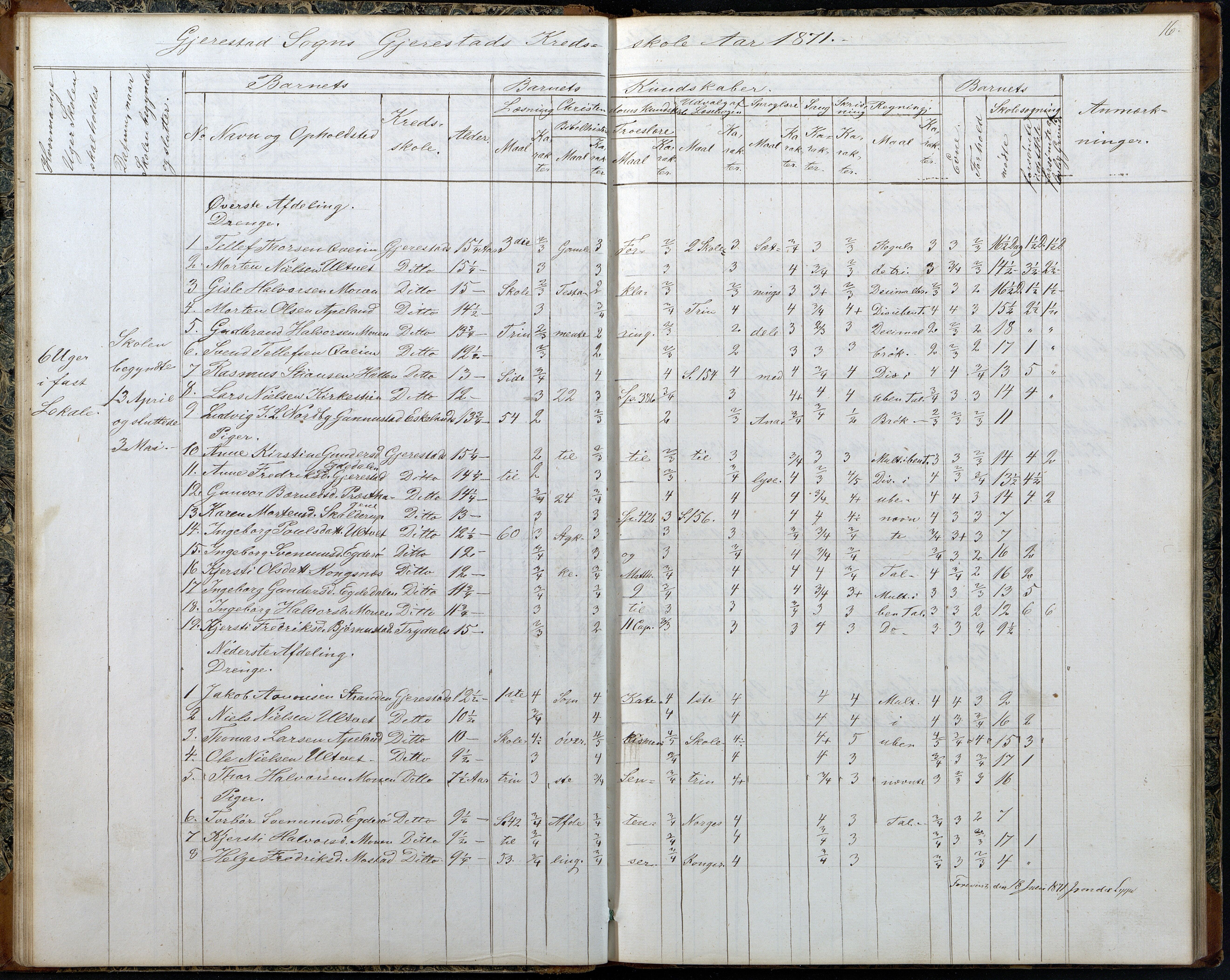 Gjerstad Kommune, Gjerstad Skole, AAKS/KA0911-550a/F02/L0006: Skoleprotokoll, 1863-1891, p. 16