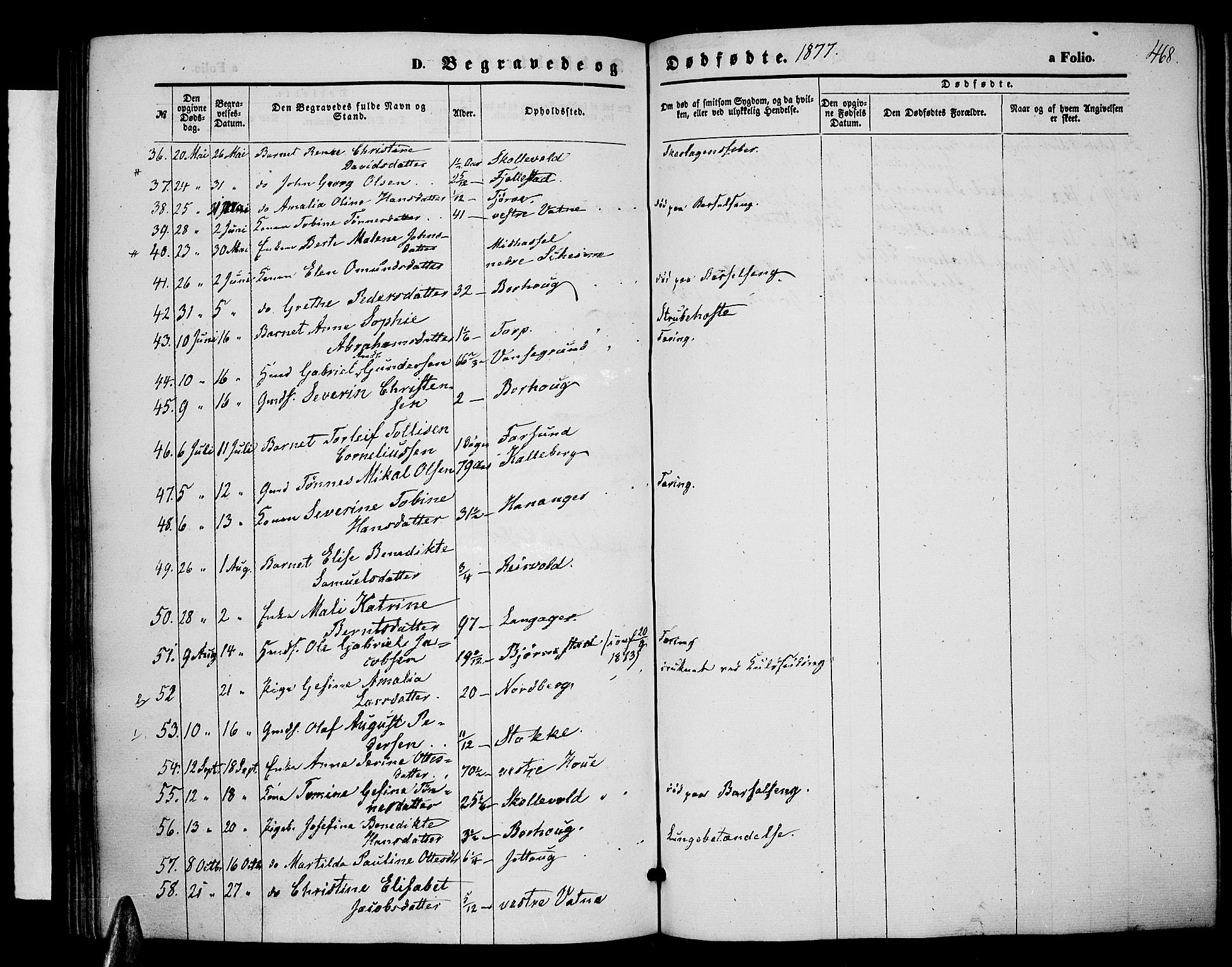 Lista sokneprestkontor, AV/SAK-1111-0027/F/Fb/L0003: Parish register (copy) no. B 3, 1862-1877, p. 468