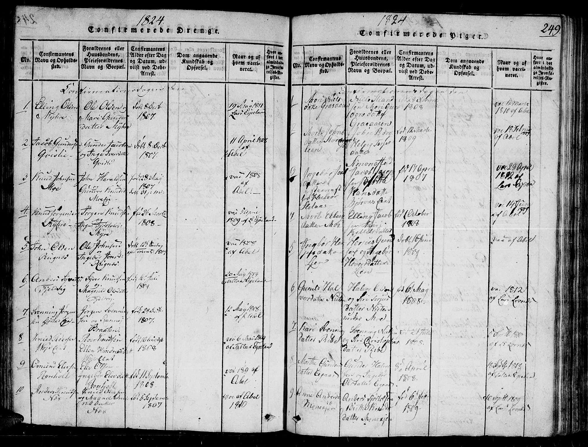 Gjerstad sokneprestkontor, SAK/1111-0014/F/Fb/Fbb/L0001: Parish register (copy) no. B 1, 1813-1863, p. 249