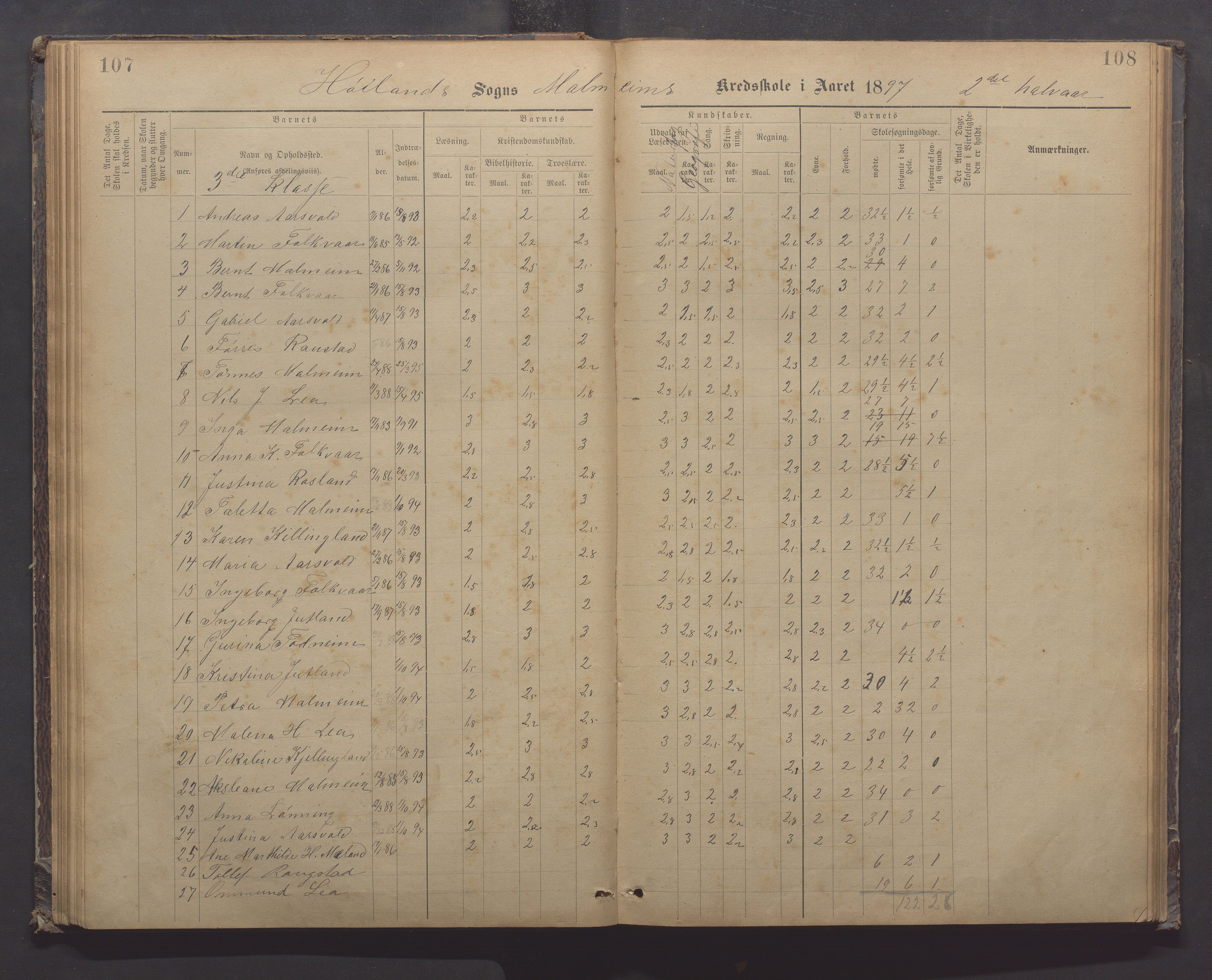 Høyland kommune - Malmheim skole, IKAR/K-100082/F/L0002: Skoleprotokoll, 1889-1909, p. 107-108