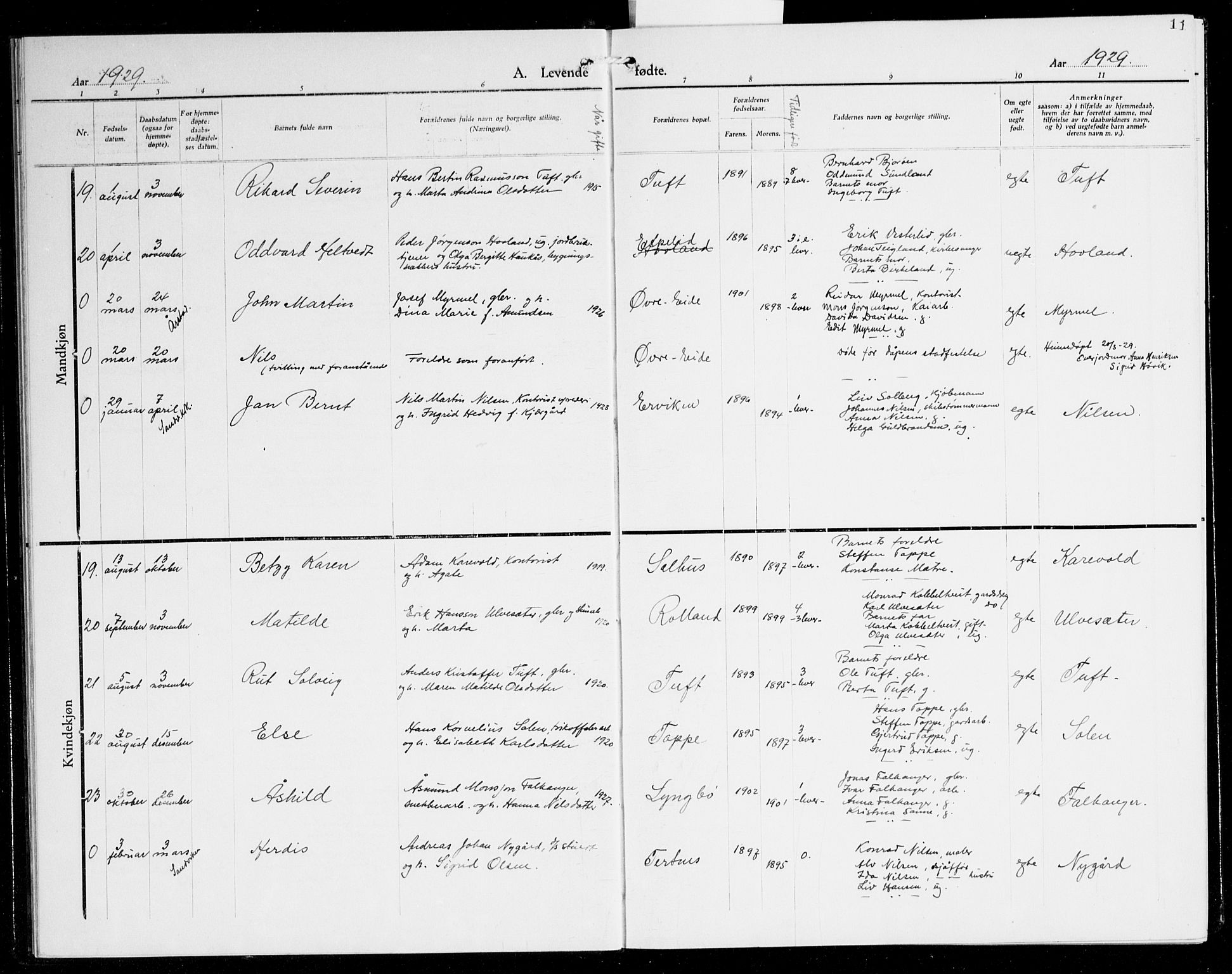 Åsane sokneprestembete, AV/SAB-A-79401/H/Hab: Parish register (copy) no. A 5, 1928-1943, p. 11