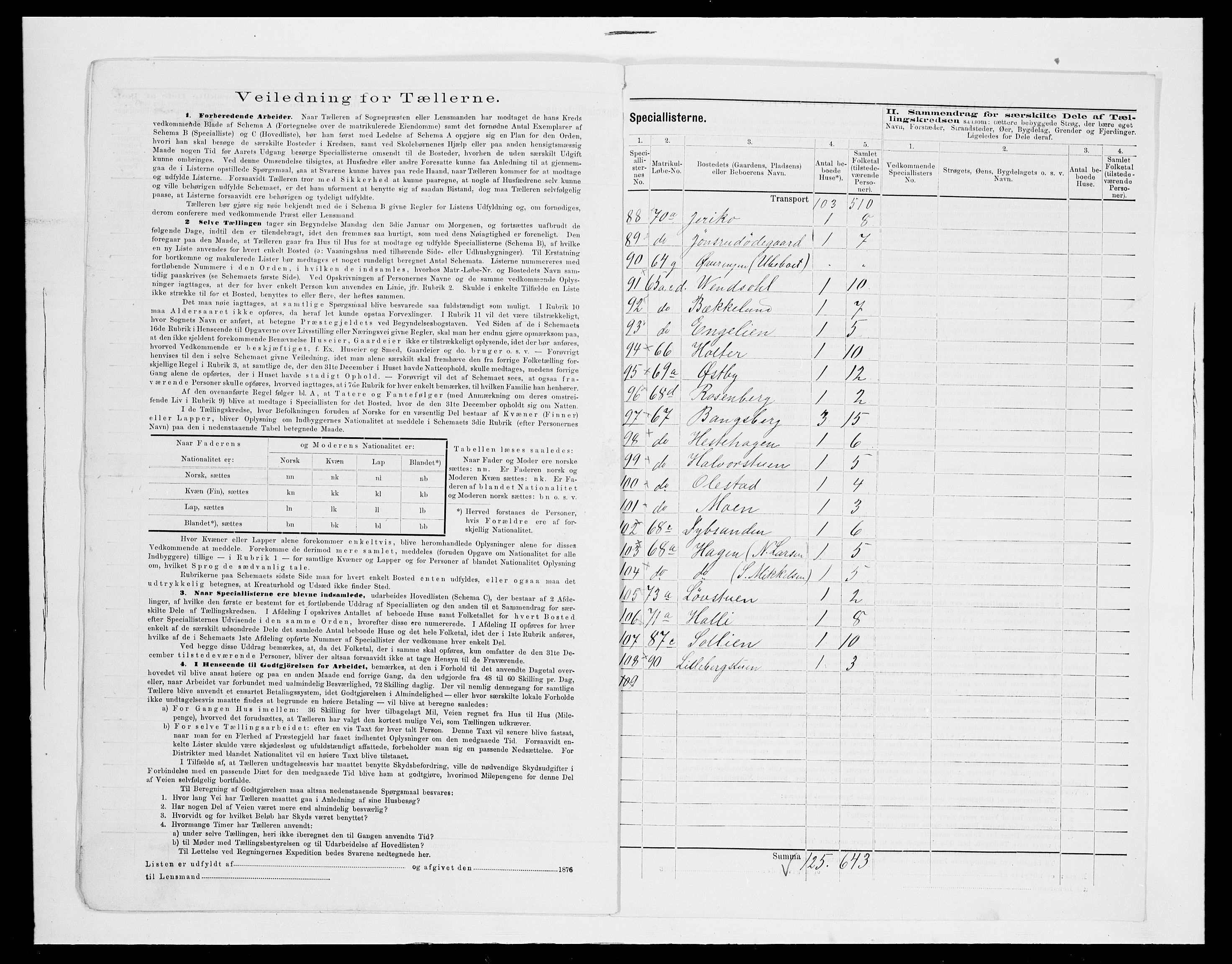 SAH, 1875 census for 0412P Ringsaker, 1875, p. 42