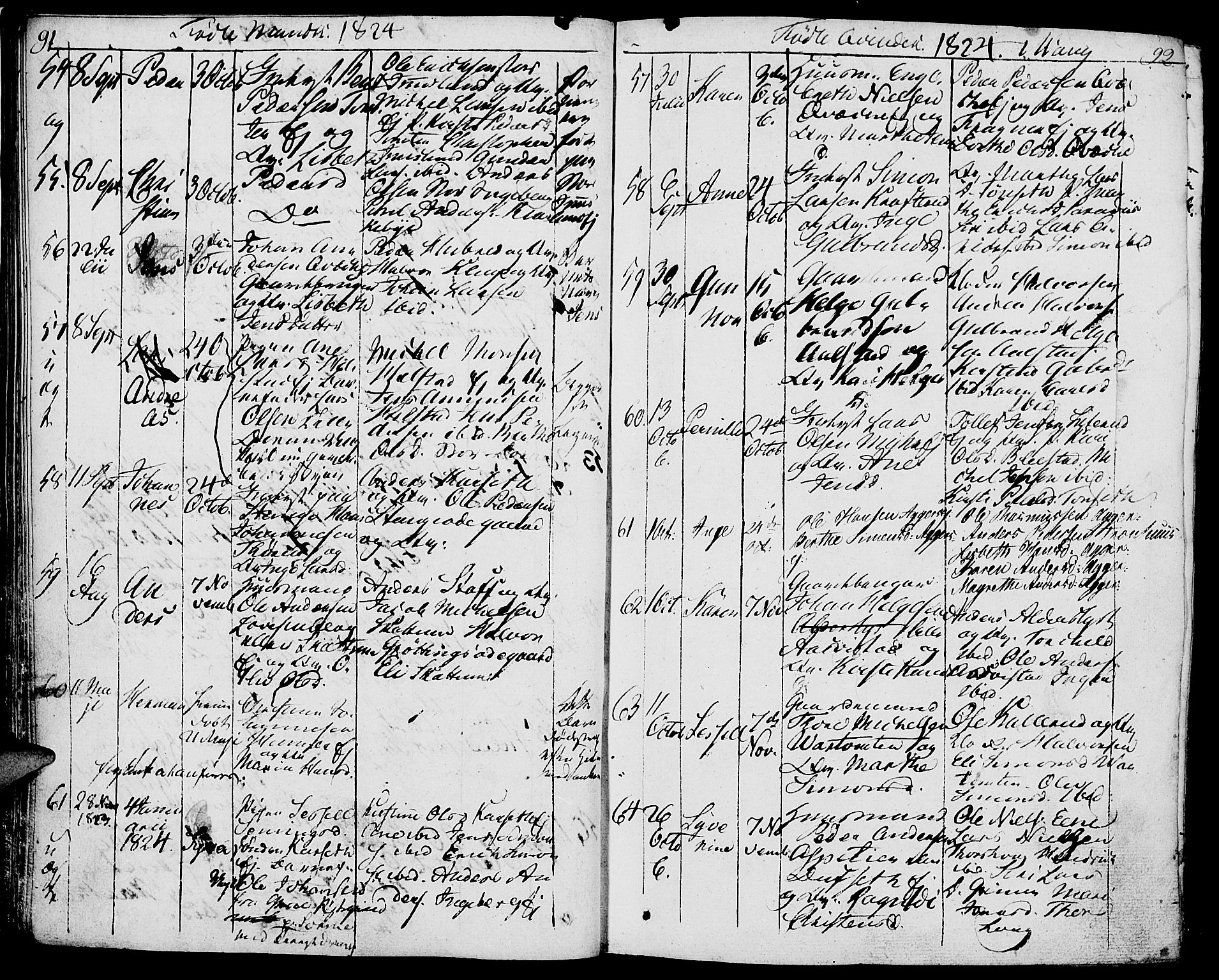 Vang prestekontor, Hedmark, AV/SAH-PREST-008/H/Ha/Haa/L0006: Parish register (official) no. 6 /1, 1809-1827, p. 91-92