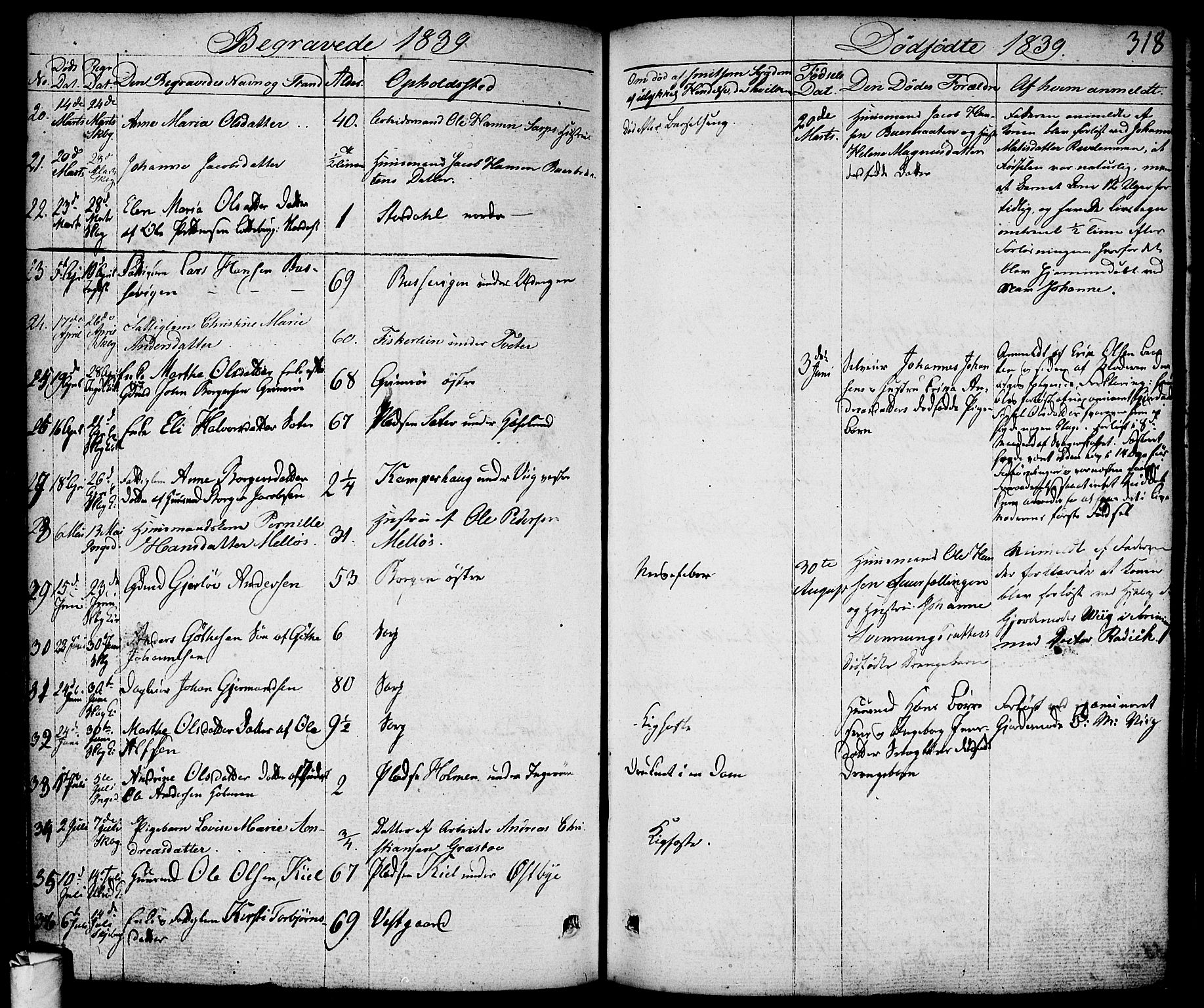 Skjeberg prestekontor Kirkebøker, AV/SAO-A-10923/F/Fa/L0005: Parish register (official) no. I 5, 1830-1845, p. 318