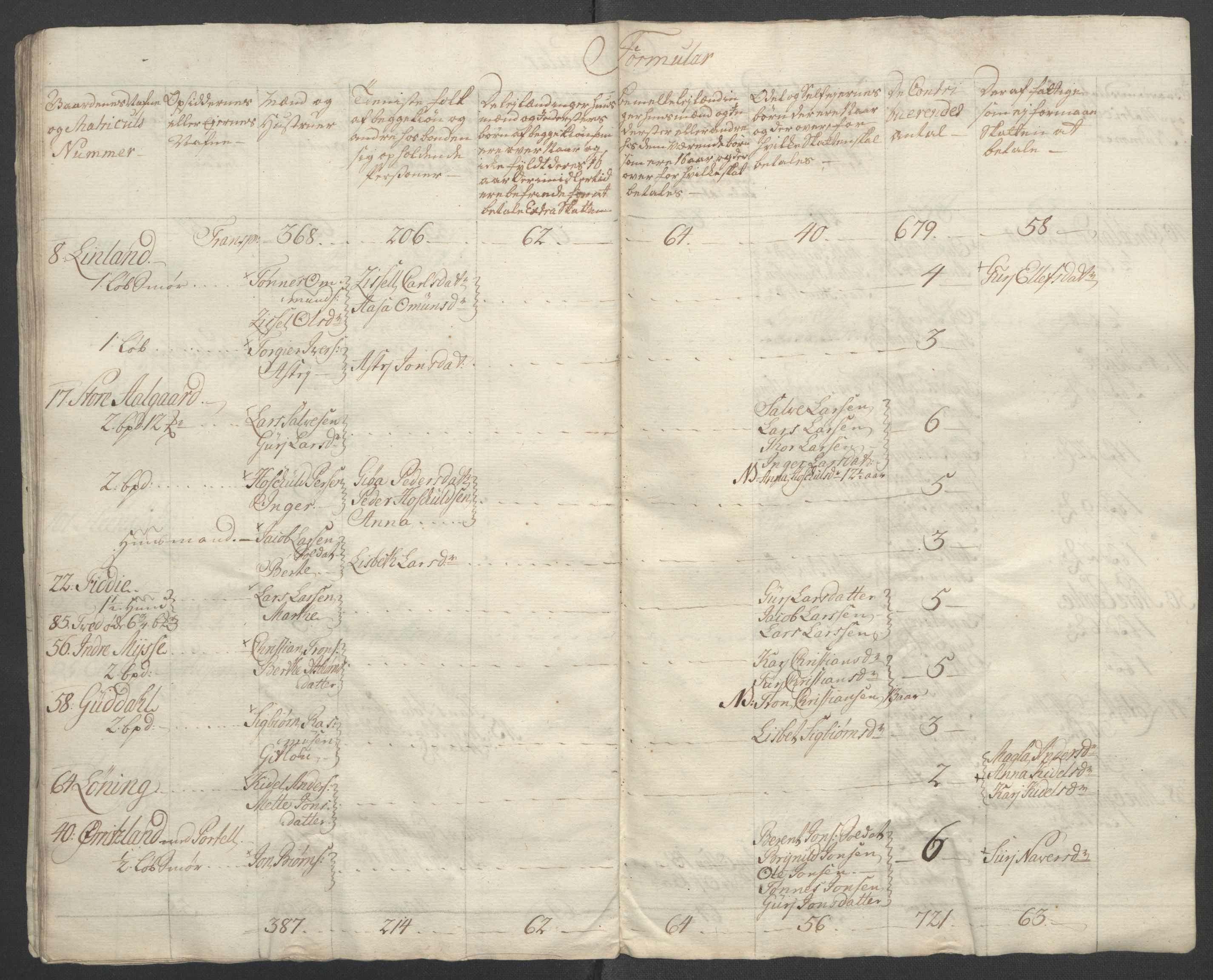 Rentekammeret inntil 1814, Reviderte regnskaper, Fogderegnskap, AV/RA-EA-4092/R46/L2835: Ekstraskatten Jæren og Dalane, 1762-1764, p. 343