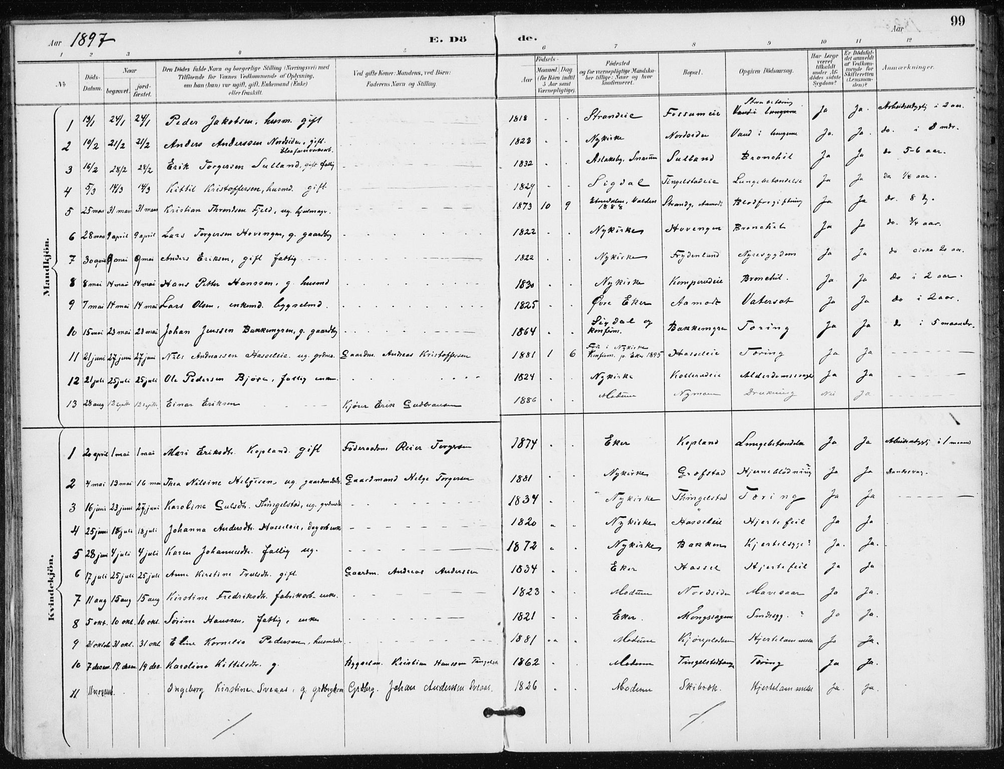 Modum kirkebøker, AV/SAKO-A-234/F/Fa/L0016: Parish register (official) no. 16, 1890-1899, p. 99