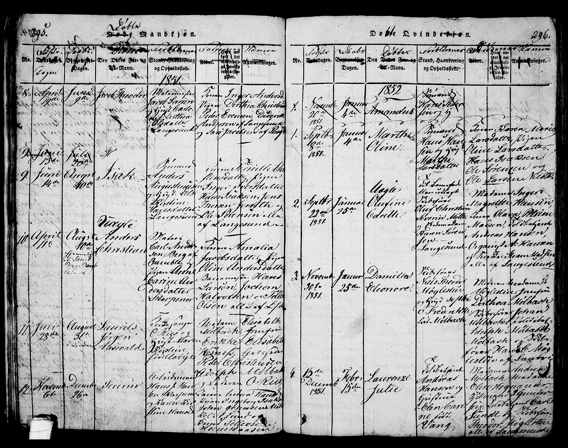 Langesund kirkebøker, SAKO/A-280/G/Ga/L0003: Parish register (copy) no. 3, 1815-1858, p. 295-296