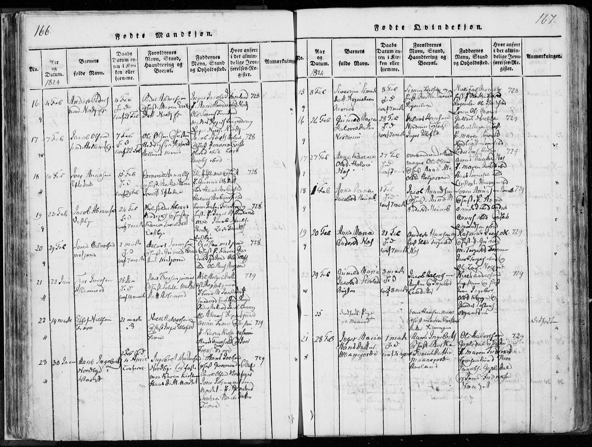 Hedrum kirkebøker, AV/SAKO-A-344/F/Fa/L0004: Parish register (official) no. I 4, 1817-1835, p. 166-167