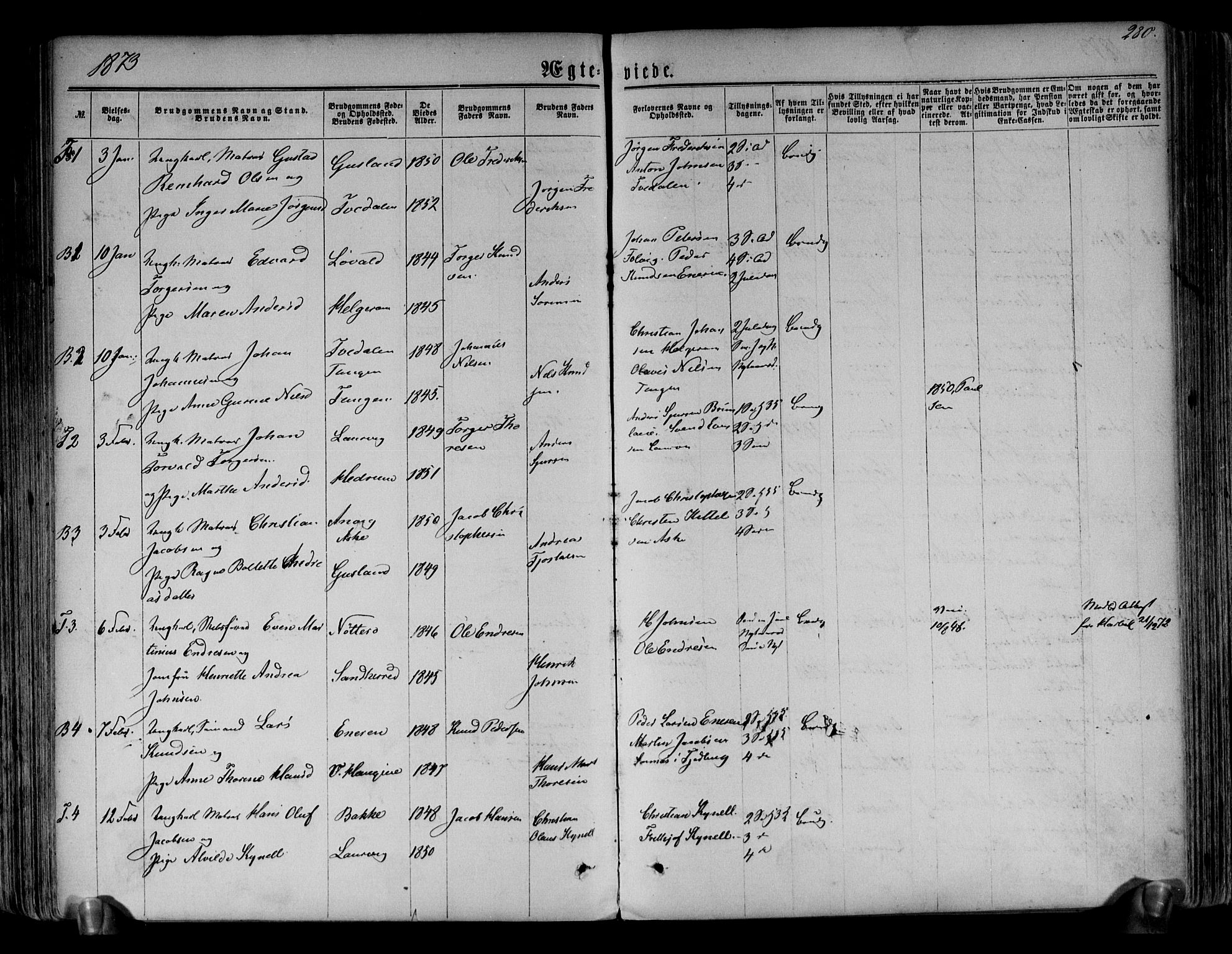 Brunlanes kirkebøker, AV/SAKO-A-342/F/Fa/L0005: Parish register (official) no. I 5, 1862-1877, p. 280