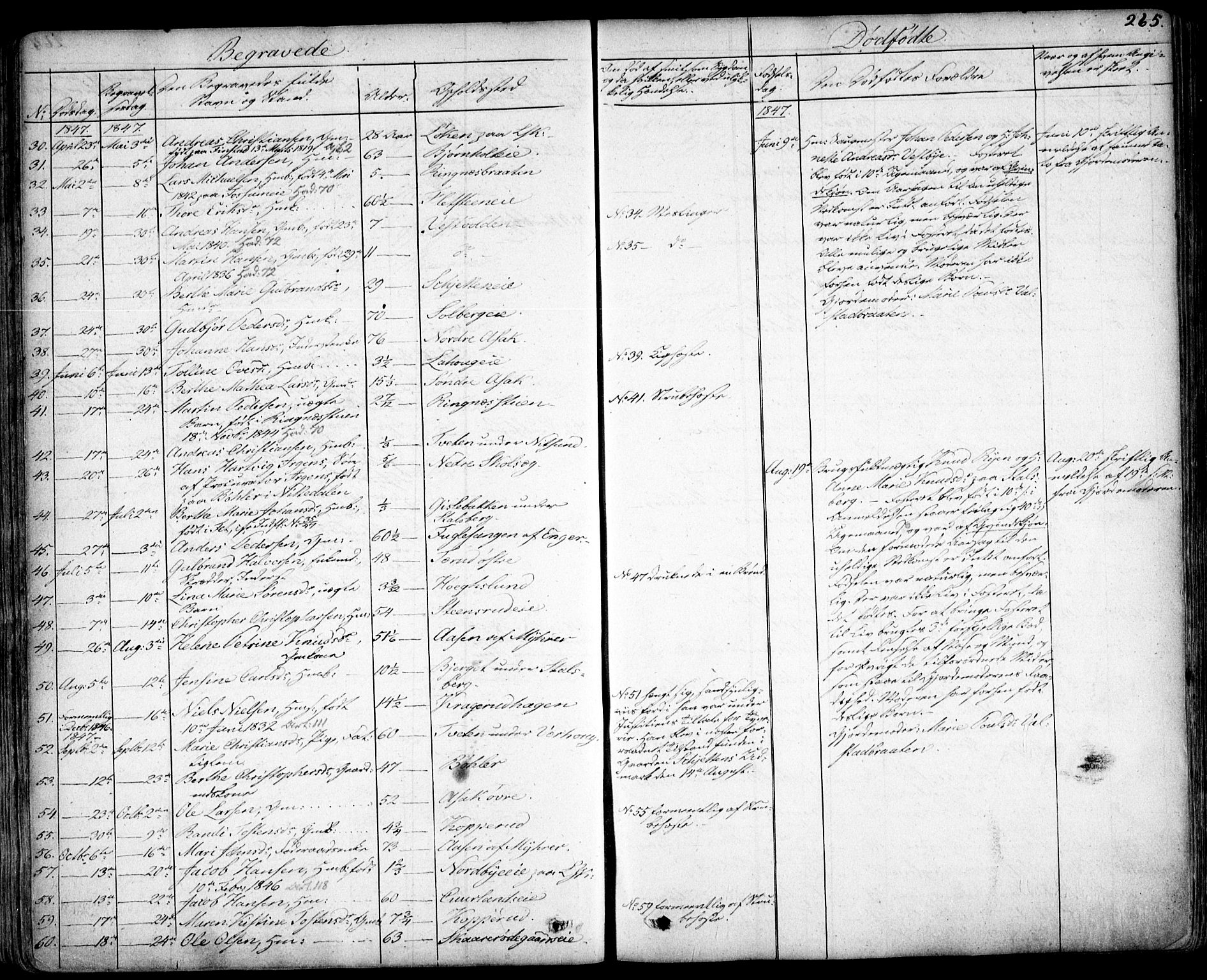 Skedsmo prestekontor Kirkebøker, AV/SAO-A-10033a/F/Fa/L0009: Parish register (official) no. I 9, 1830-1853, p. 265