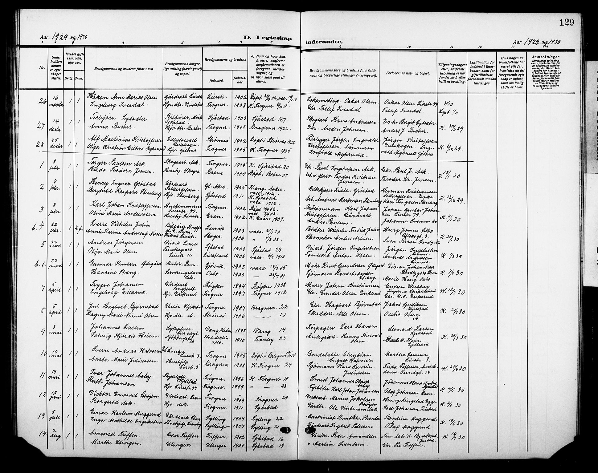 Lier kirkebøker, AV/SAKO-A-230/G/Gb/L0004: Parish register (copy) no. II 4, 1920-1932, p. 129