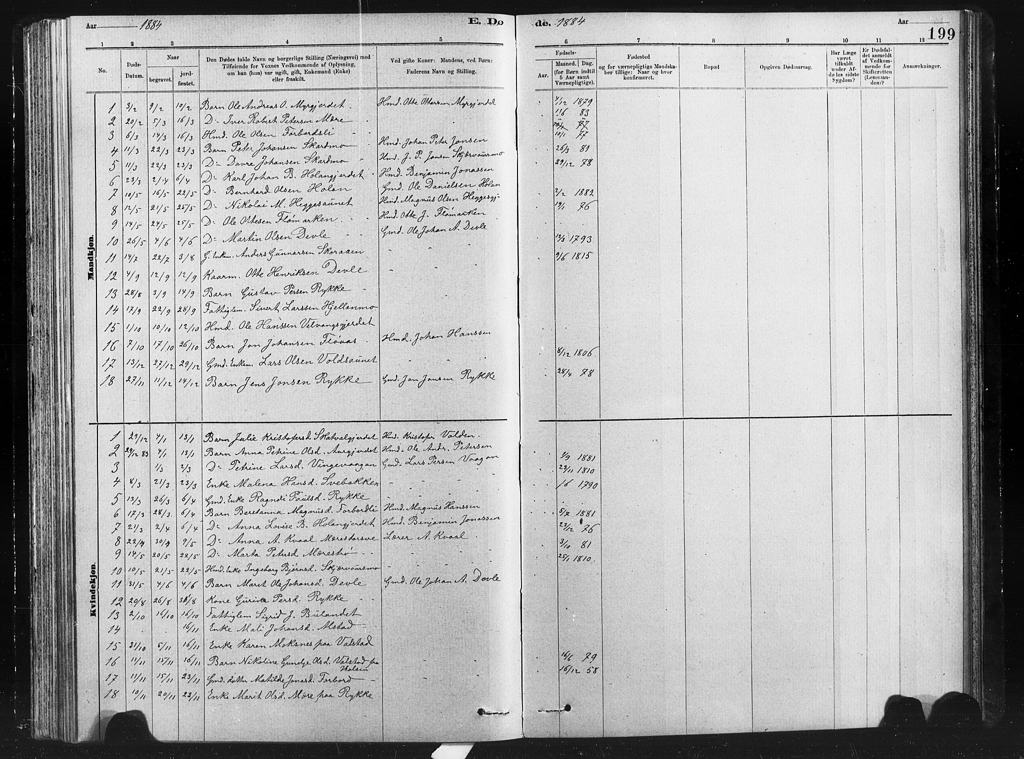 Ministerialprotokoller, klokkerbøker og fødselsregistre - Nord-Trøndelag, SAT/A-1458/712/L0103: Parish register (copy) no. 712C01, 1878-1917, p. 199