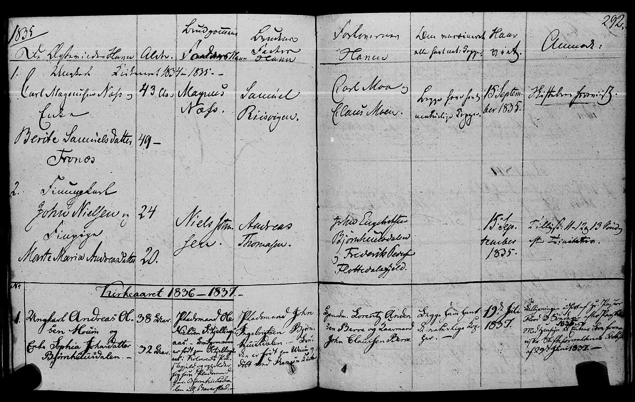 Ministerialprotokoller, klokkerbøker og fødselsregistre - Nord-Trøndelag, SAT/A-1458/762/L0538: Parish register (official) no. 762A02 /2, 1833-1879, p. 292