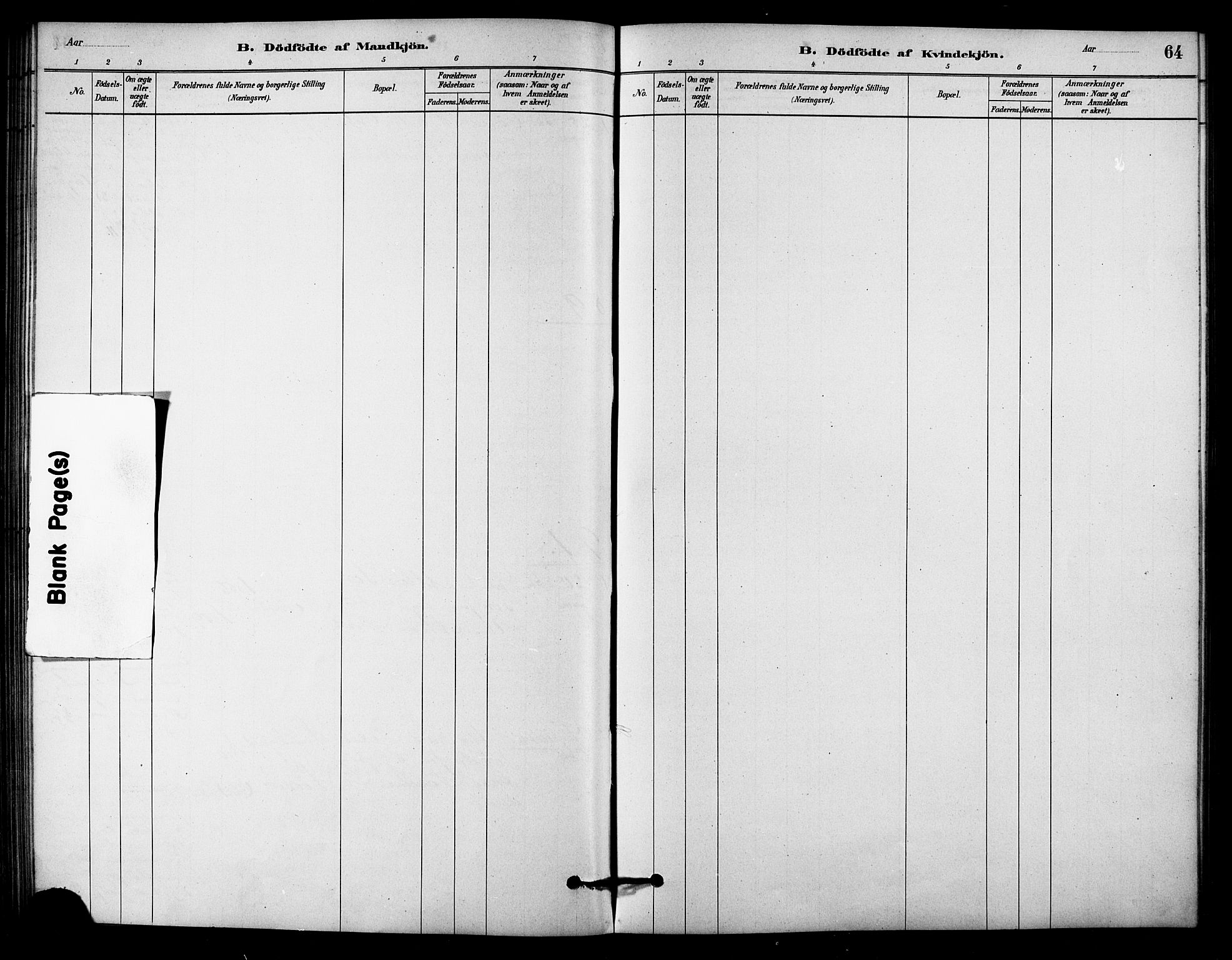 Ministerialprotokoller, klokkerbøker og fødselsregistre - Sør-Trøndelag, SAT/A-1456/656/L0692: Parish register (official) no. 656A01, 1879-1893, p. 64