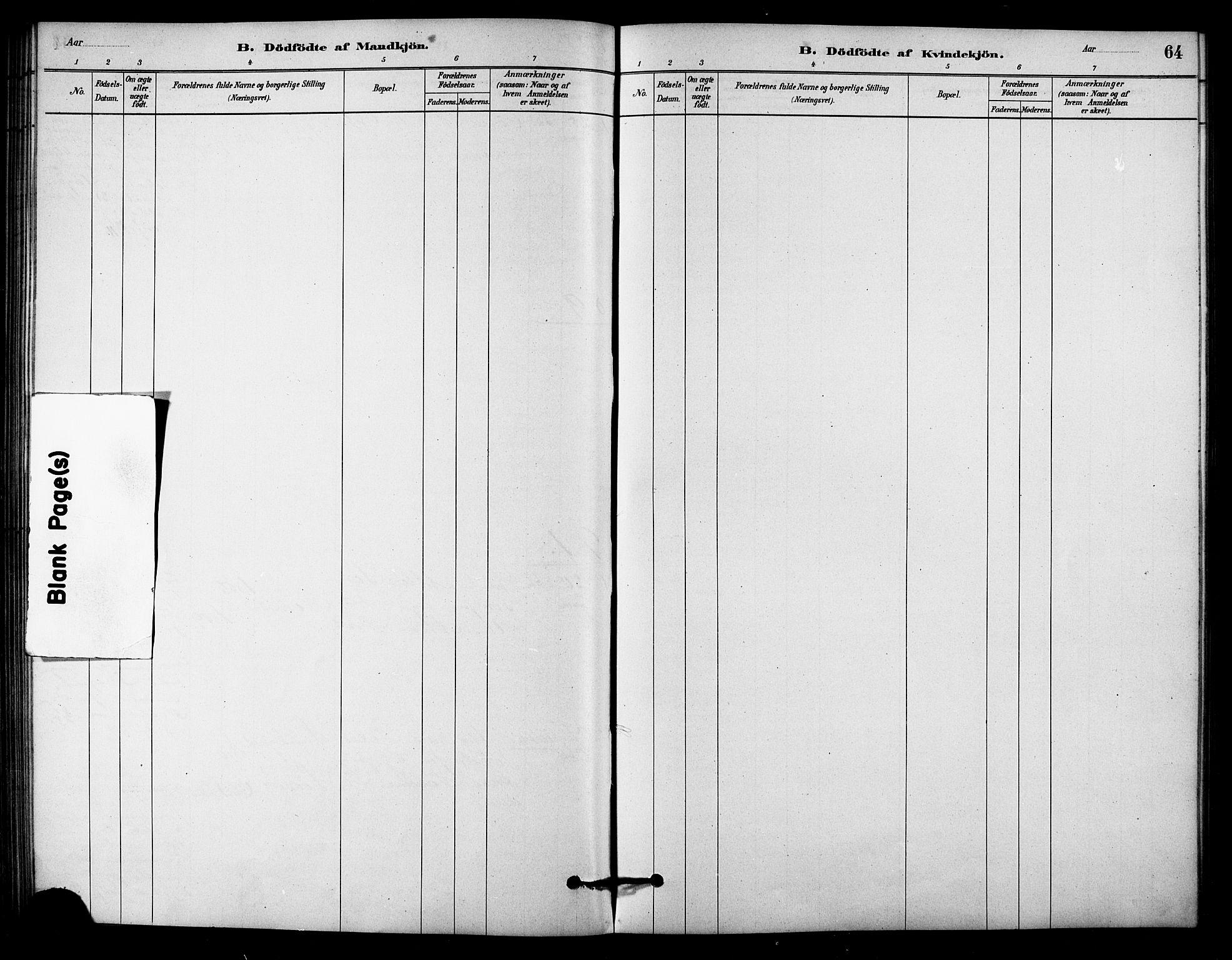 Ministerialprotokoller, klokkerbøker og fødselsregistre - Sør-Trøndelag, AV/SAT-A-1456/656/L0692: Parish register (official) no. 656A01, 1879-1893, p. 64